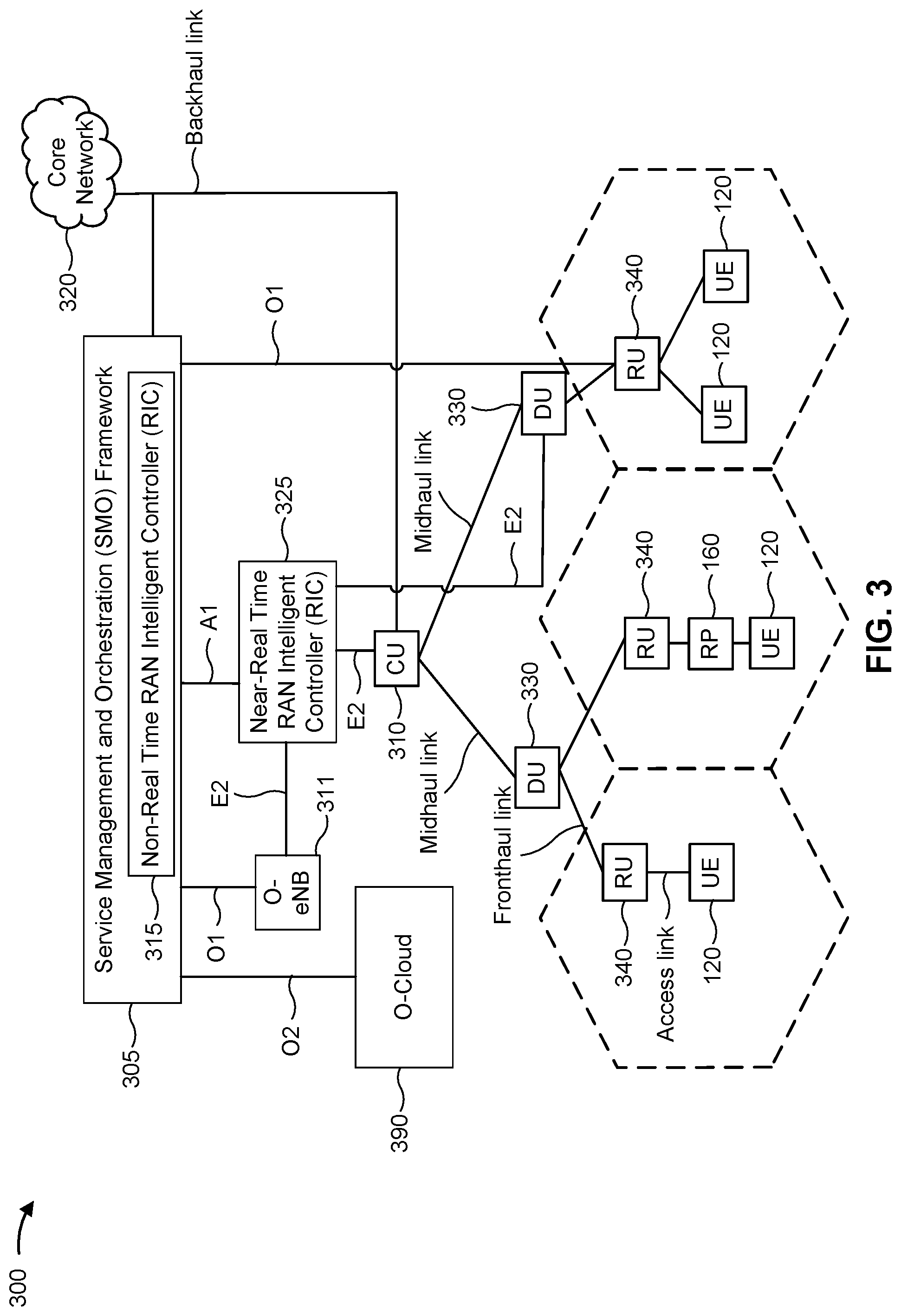 Patent US12323220 Figure 3 – Repeater configuration for multi-hop networks