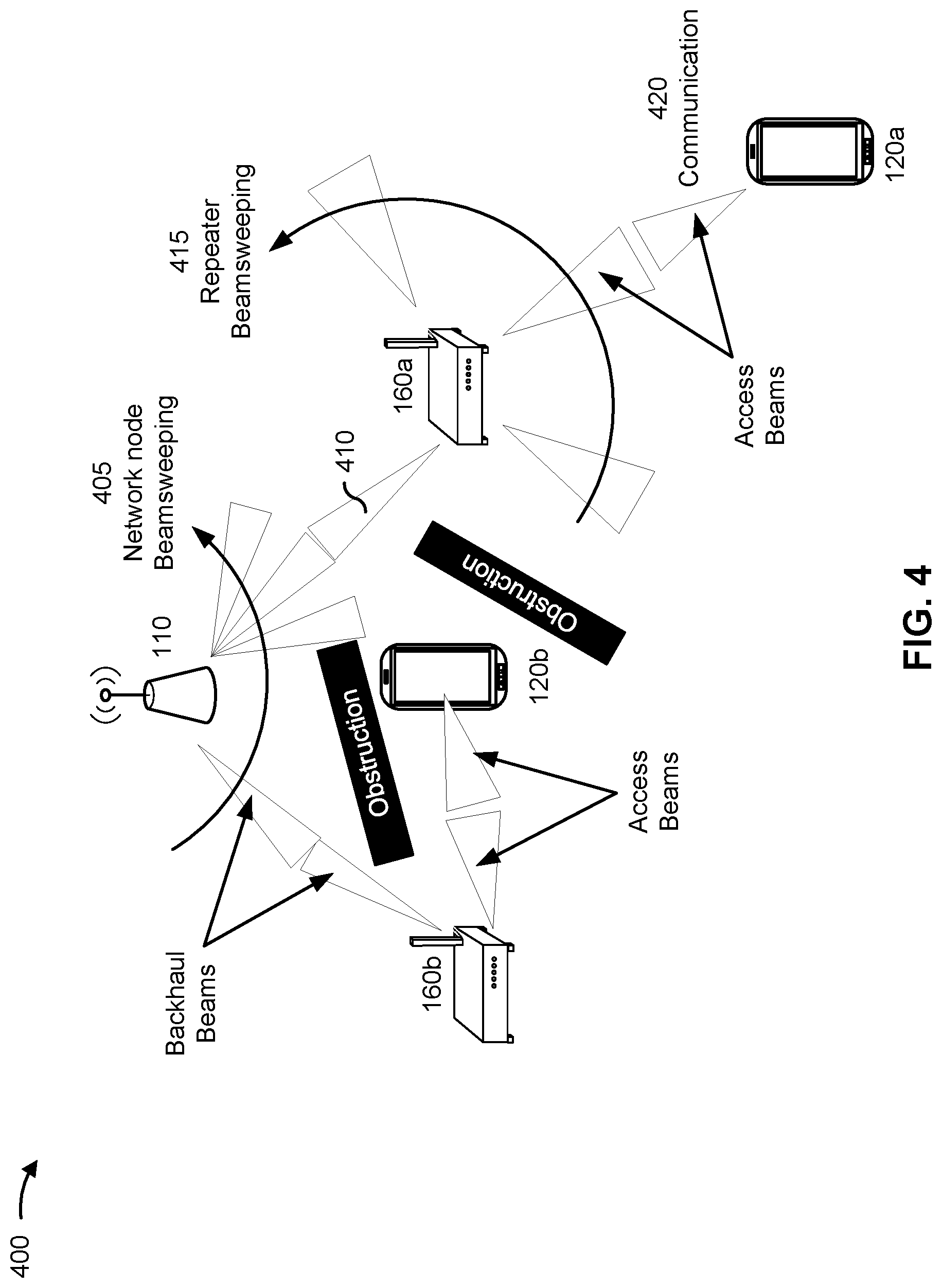 Patent US12323220 Figure 4 – Repeater configuration for multi-hop networks