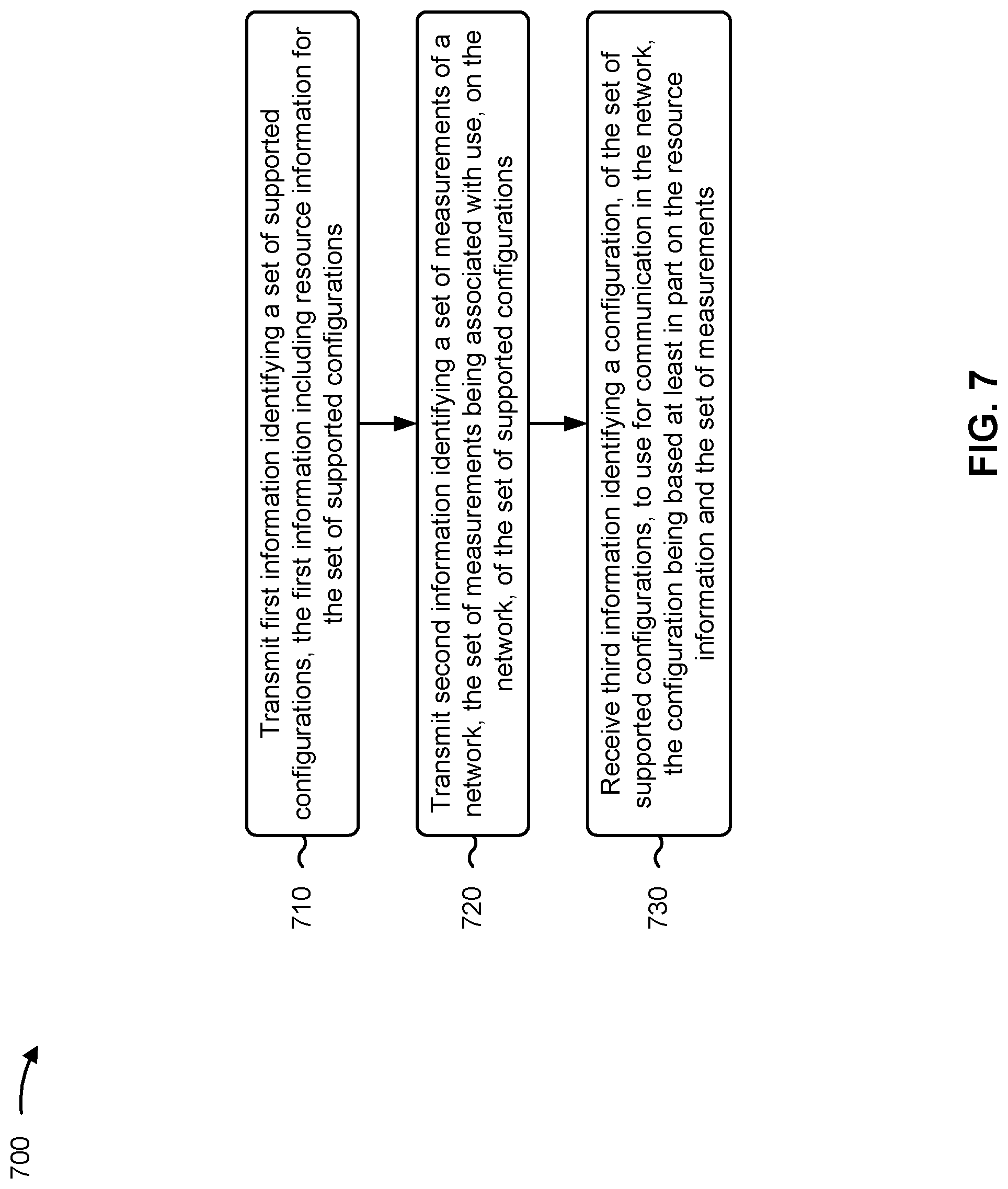Patent US12323220 Figure 7 – Repeater configuration for multi-hop networks