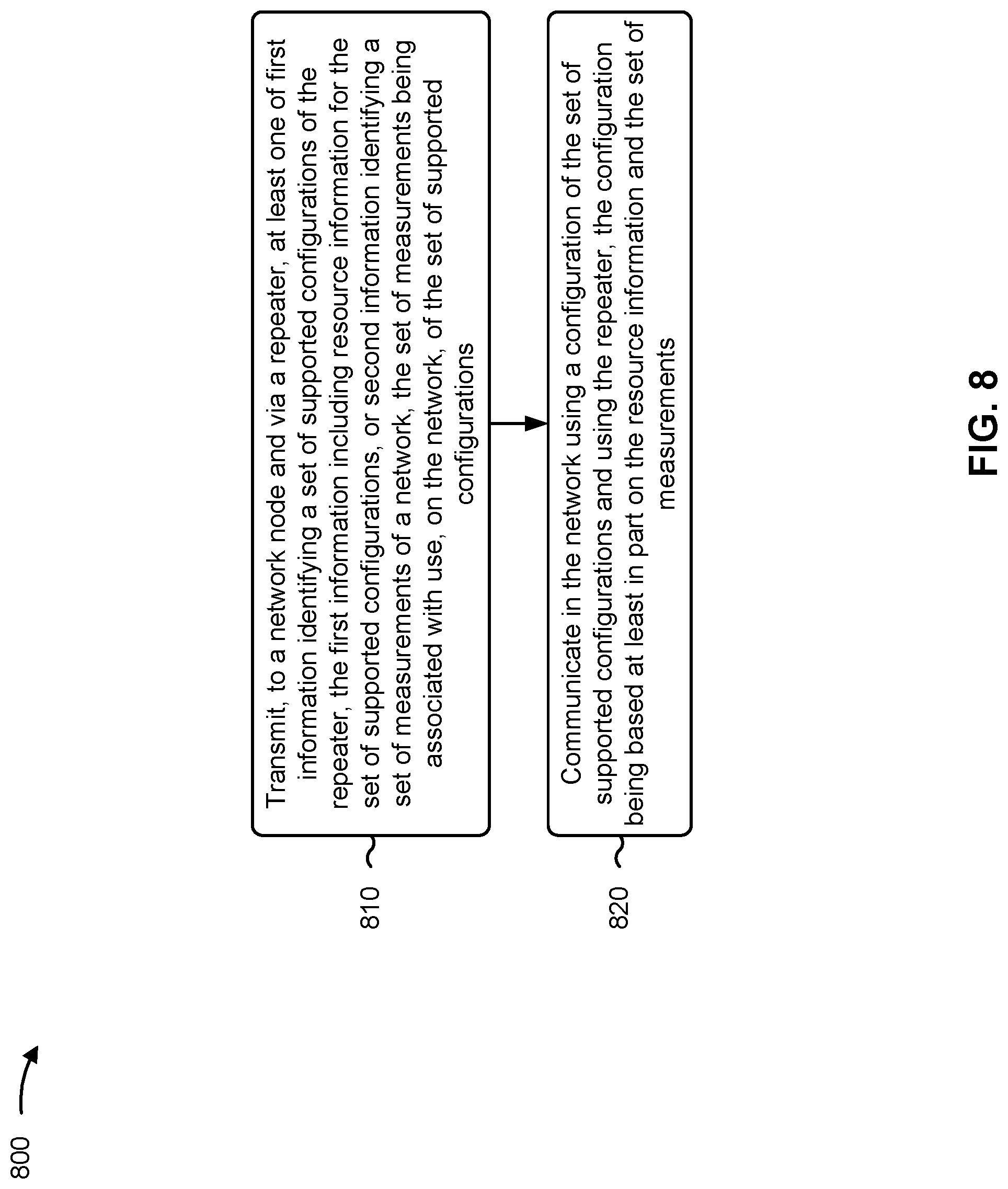 Patent US12323220 Figure 8 – Repeater configuration for multi-hop networks
