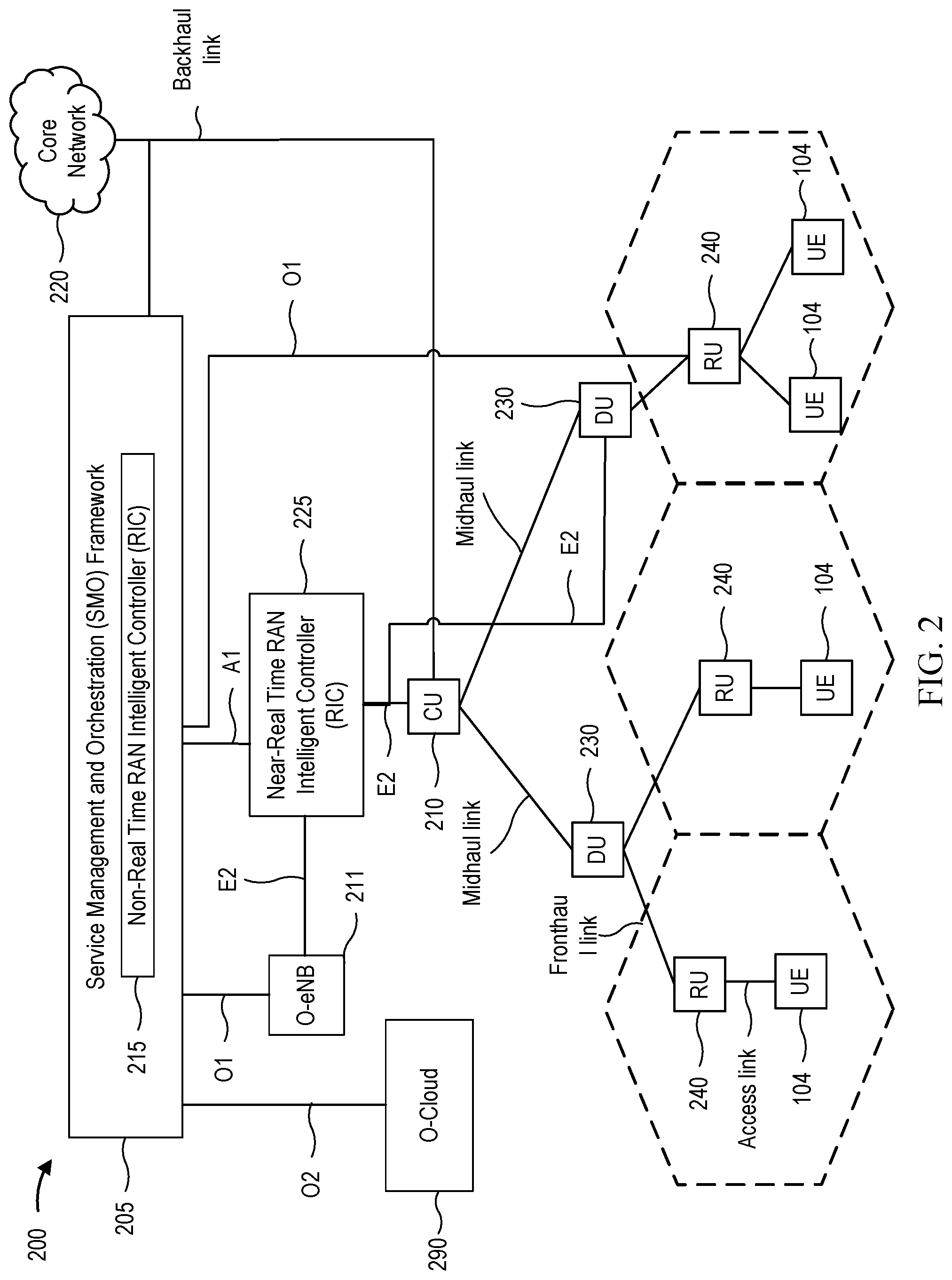 Patent US12323222 Figure 2 – Techniques for scrambling multiple access in wireless communications