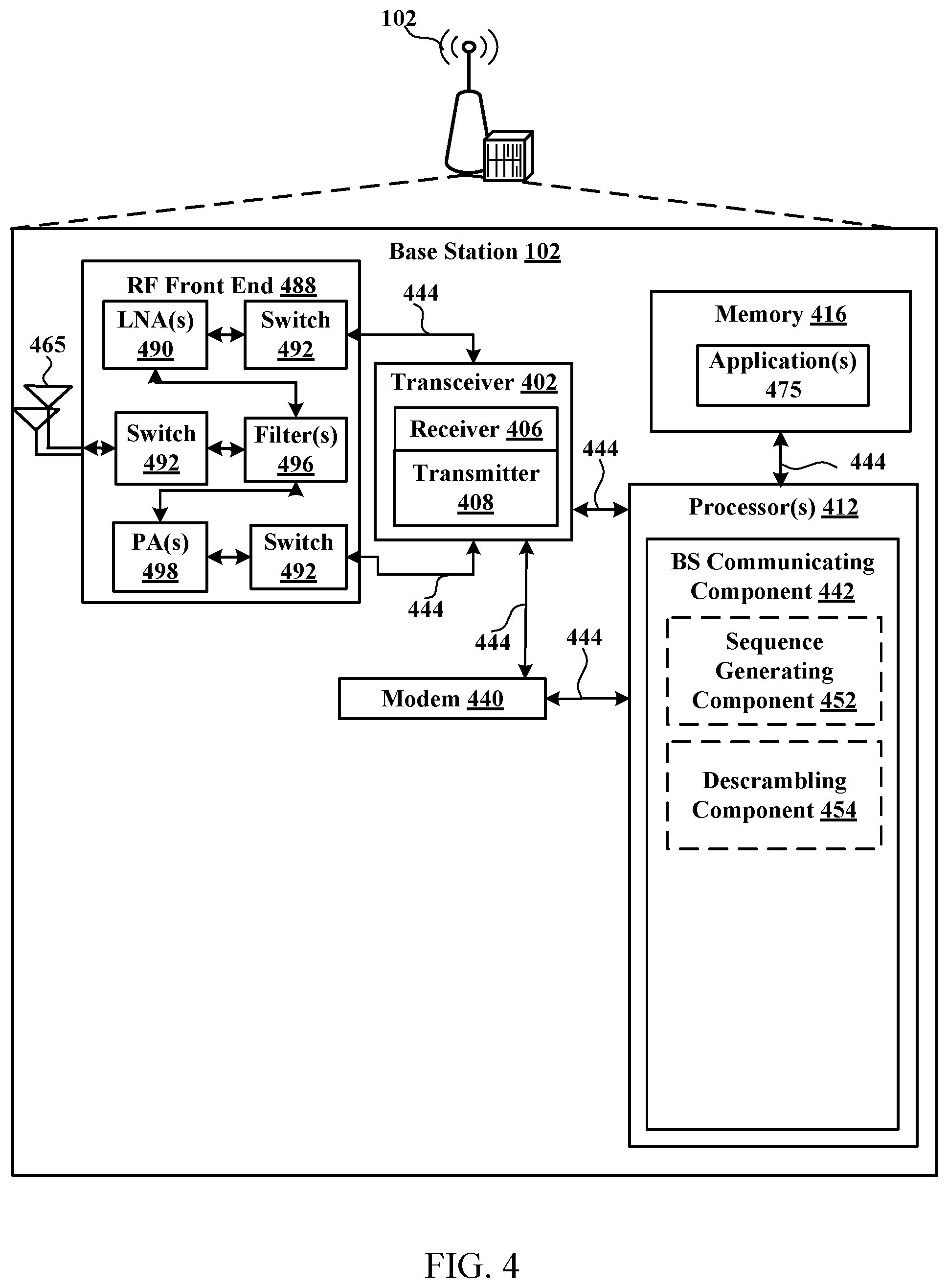 Patent US12323222 Figure 4 – Techniques for scrambling multiple access in wireless communications