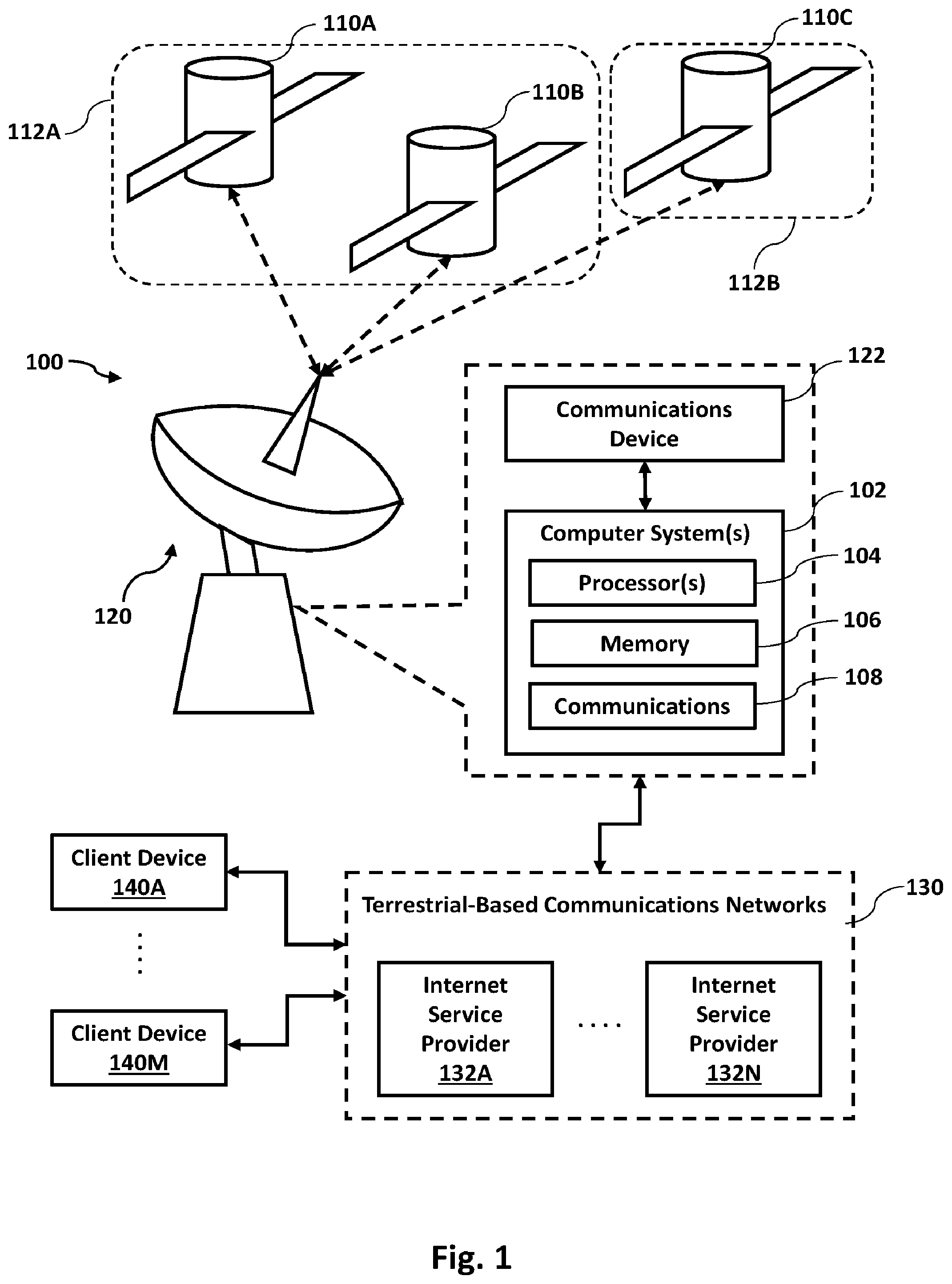 Patent US12323223 Figure 1 – System and method for configuring a communications device for space-terrestrial communications