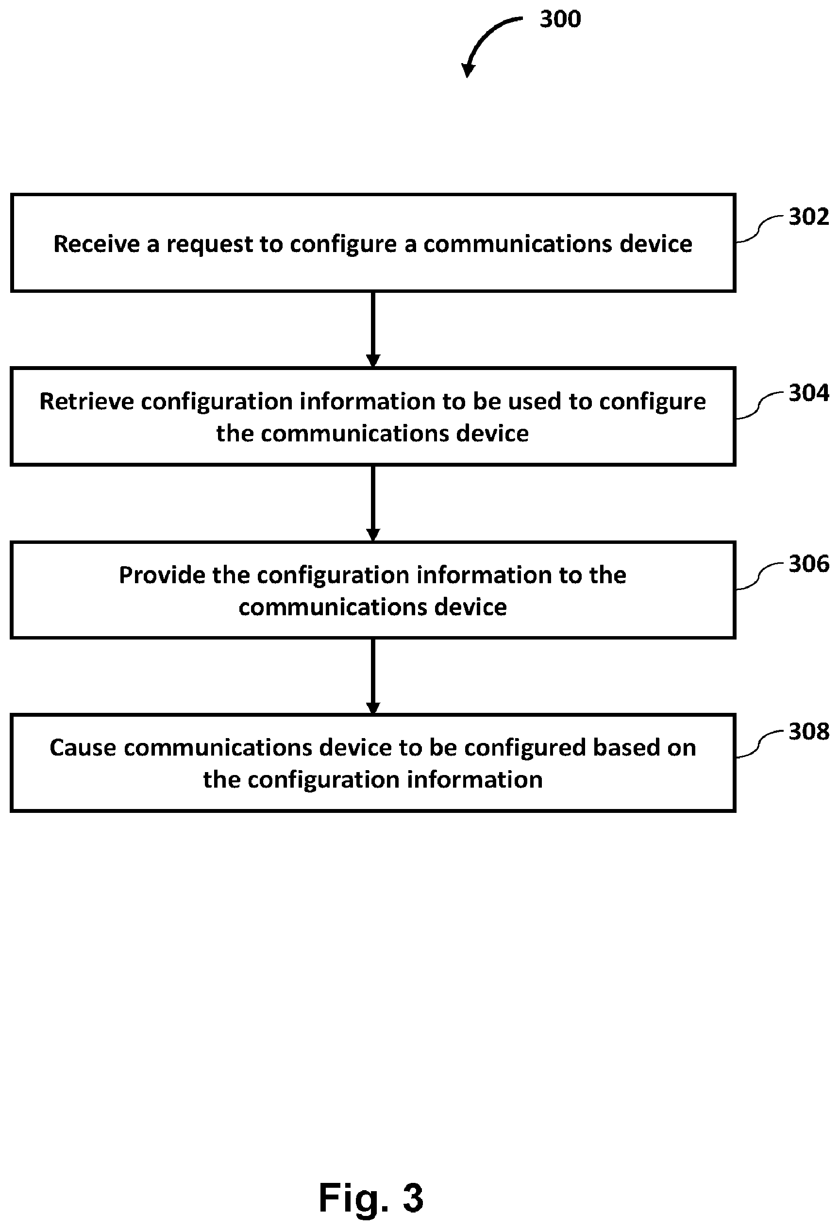 Patent US12323223 Figure 3 – System and method for configuring a communications device for space-terrestrial communications