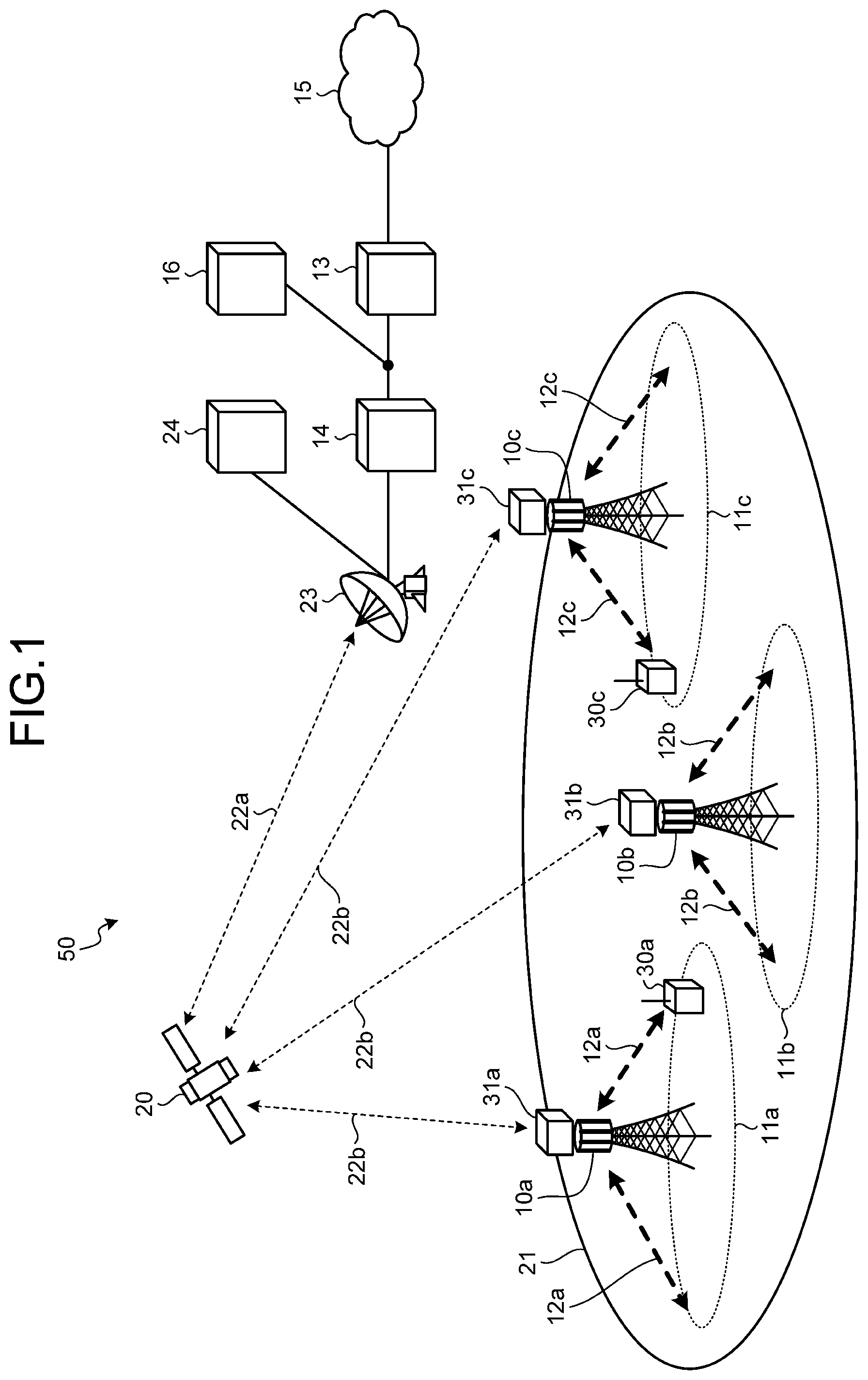 Patent US12323224 Figure 1 – Satellite communication device, core network device, control circuit, storage medium, and quality of service control method