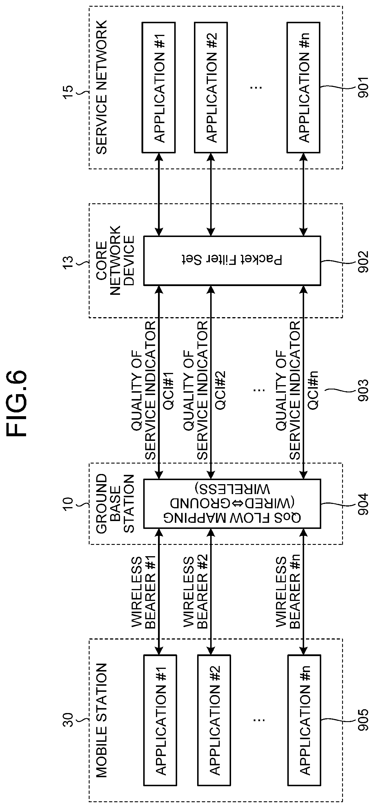 Patent US12323224 Figure 6 – Satellite communication device, core network device, control circuit, storage medium, and quality of service control method