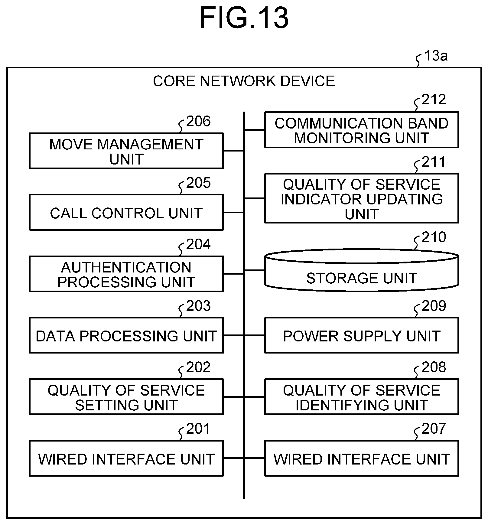 Patent US12323224 Figure 12 – Satellite communication device, core network device, control circuit, storage medium, and quality of service control method