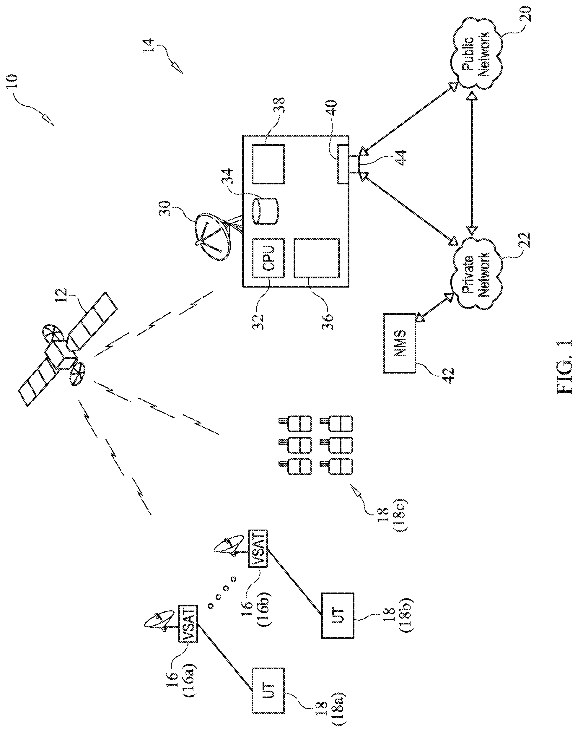 Patent US12323225 — Systems and methods for enabling data and voice communications via satellite network — Figure 1
