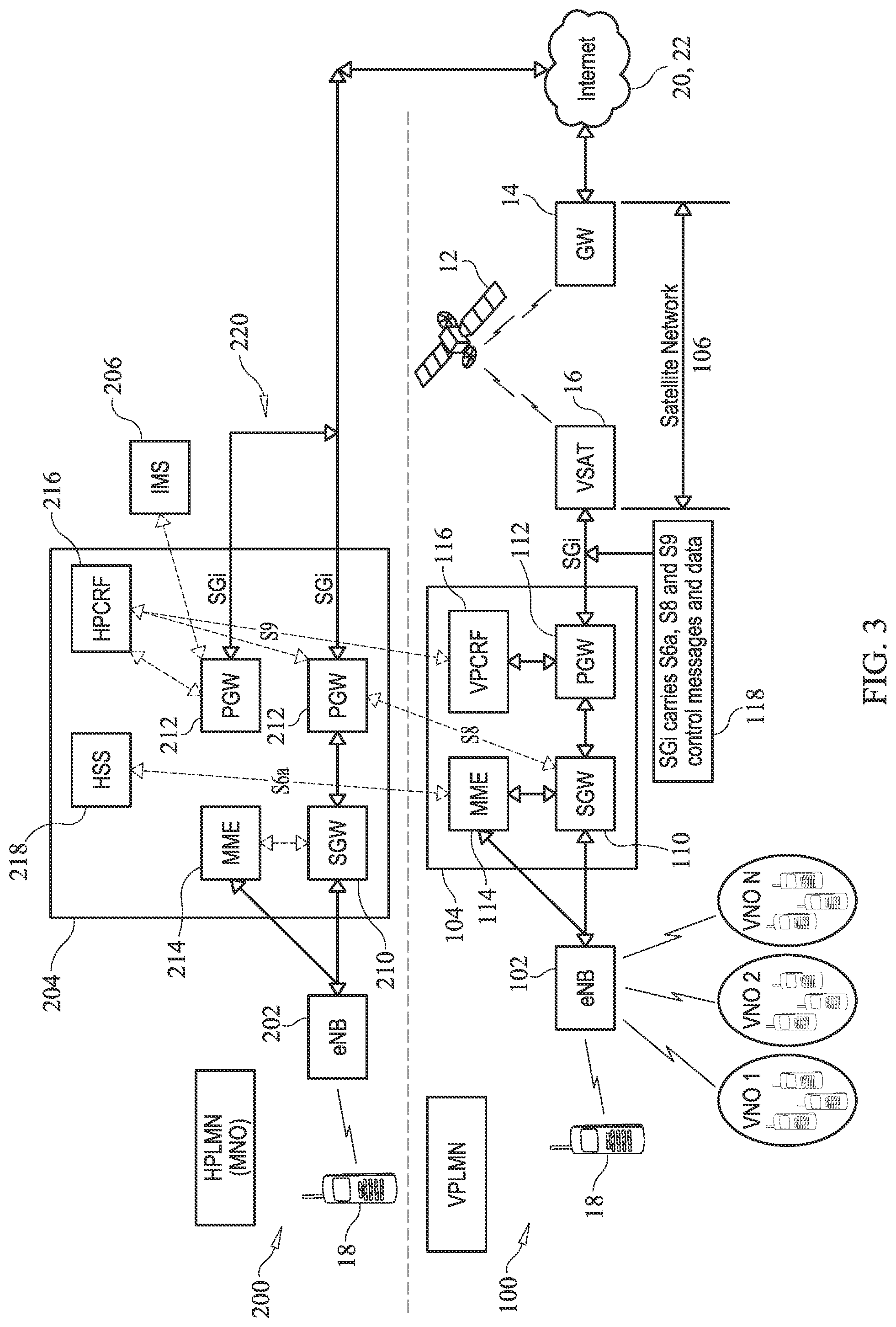 Patent US12323225 Figure 3 – Systems and methods for enabling data and voice communications via satellite network