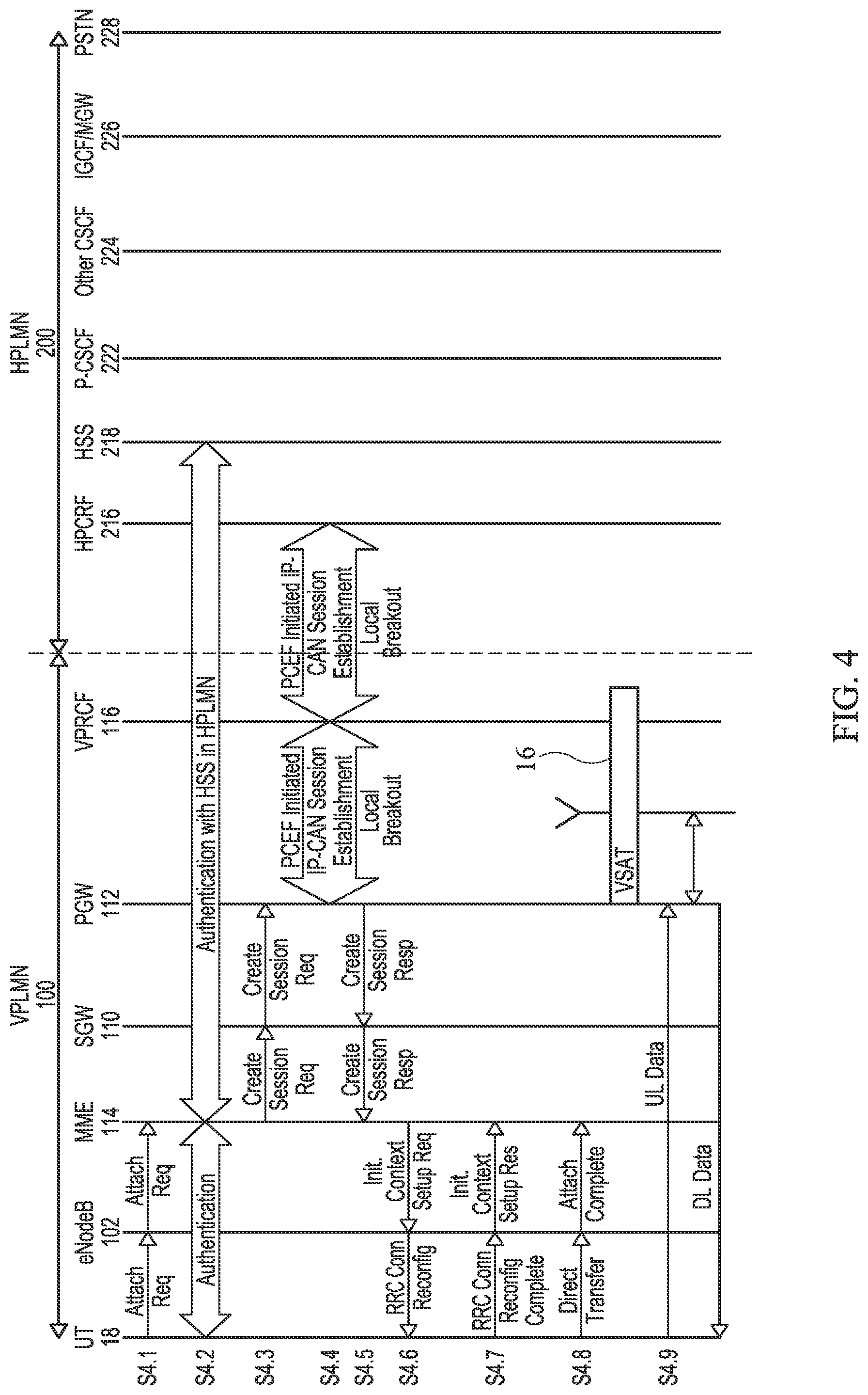 Patent US12323225 Figure 4 – Systems and methods for enabling data and voice communications via satellite network