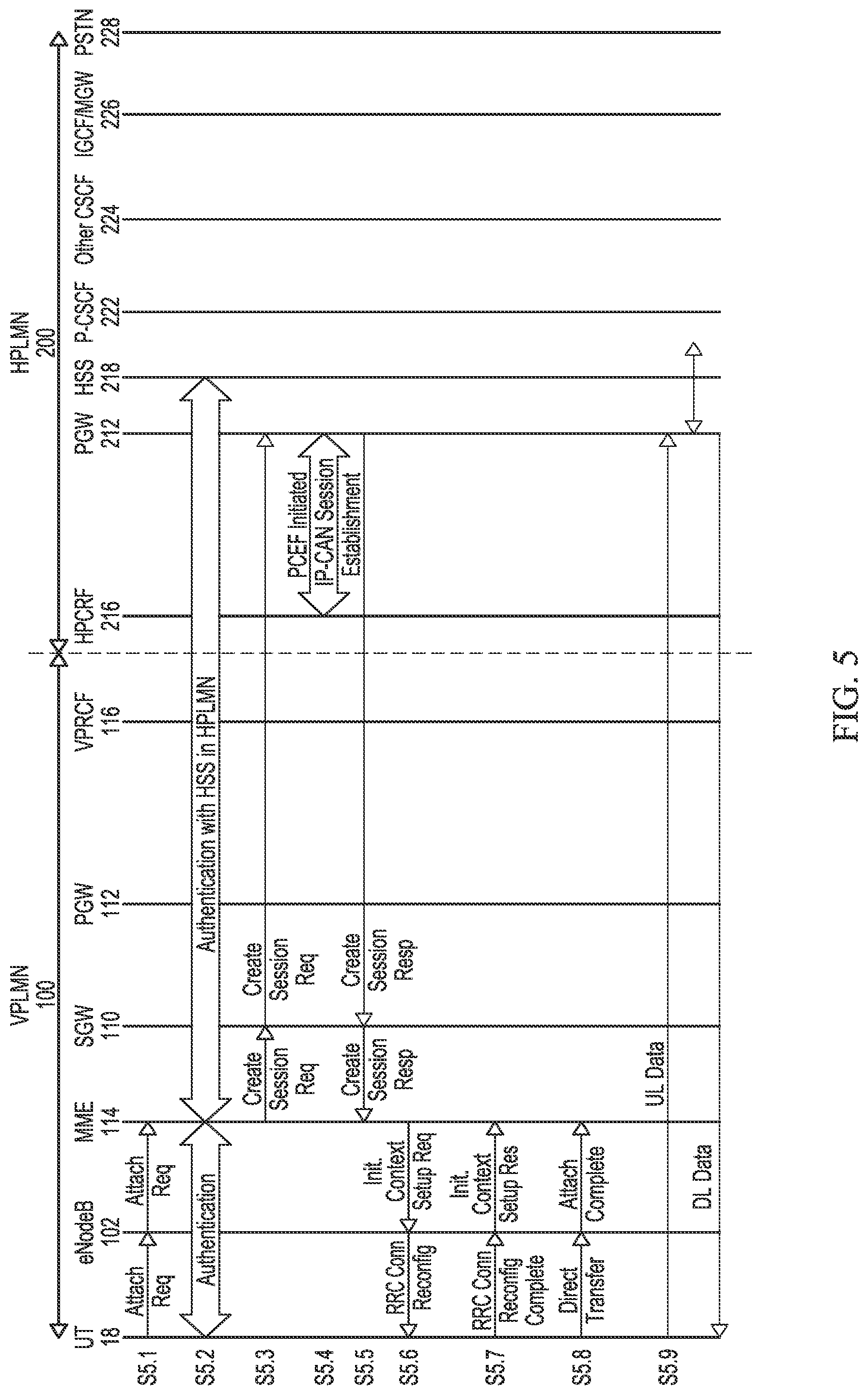 Patent US12323225 Figure 5 – Systems and methods for enabling data and voice communications via satellite network