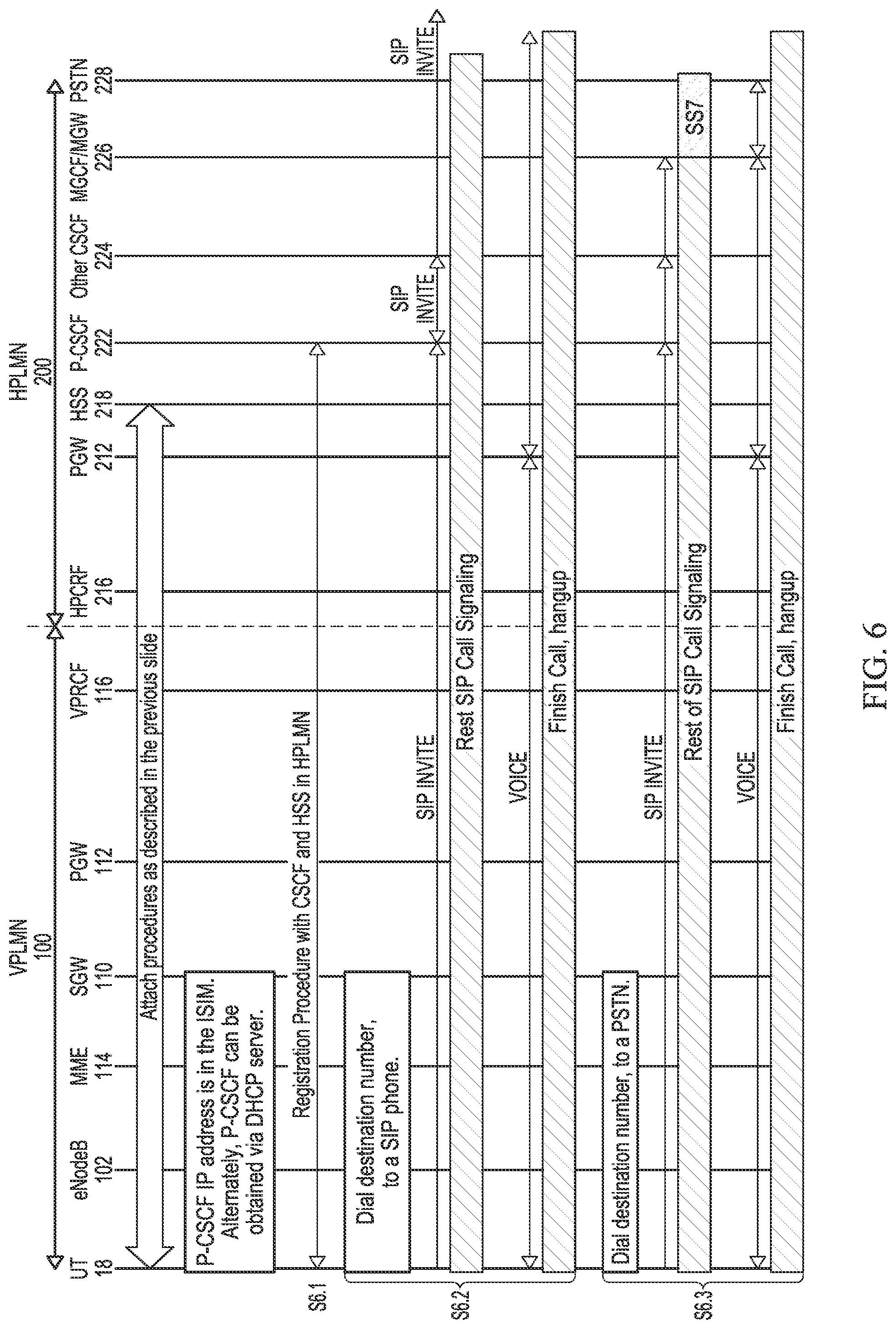 Patent US12323225 Figure 6 – Systems and methods for enabling data and voice communications via satellite network