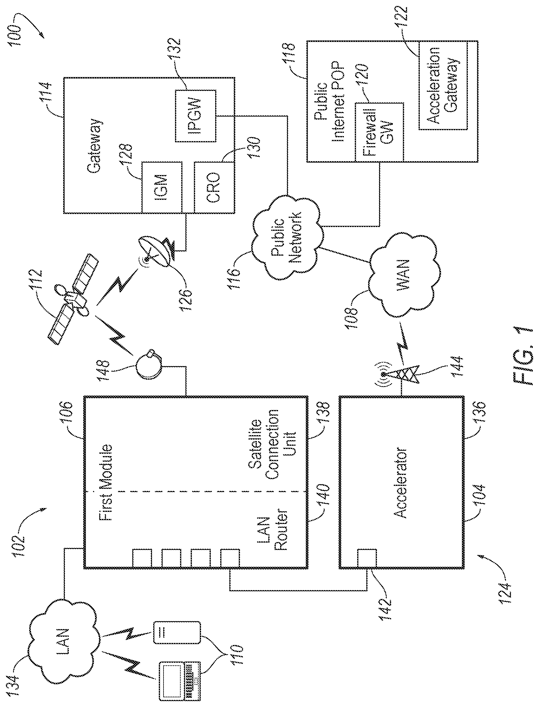 Patent US12323226 — Hybrid satellite internet access — Figure 1