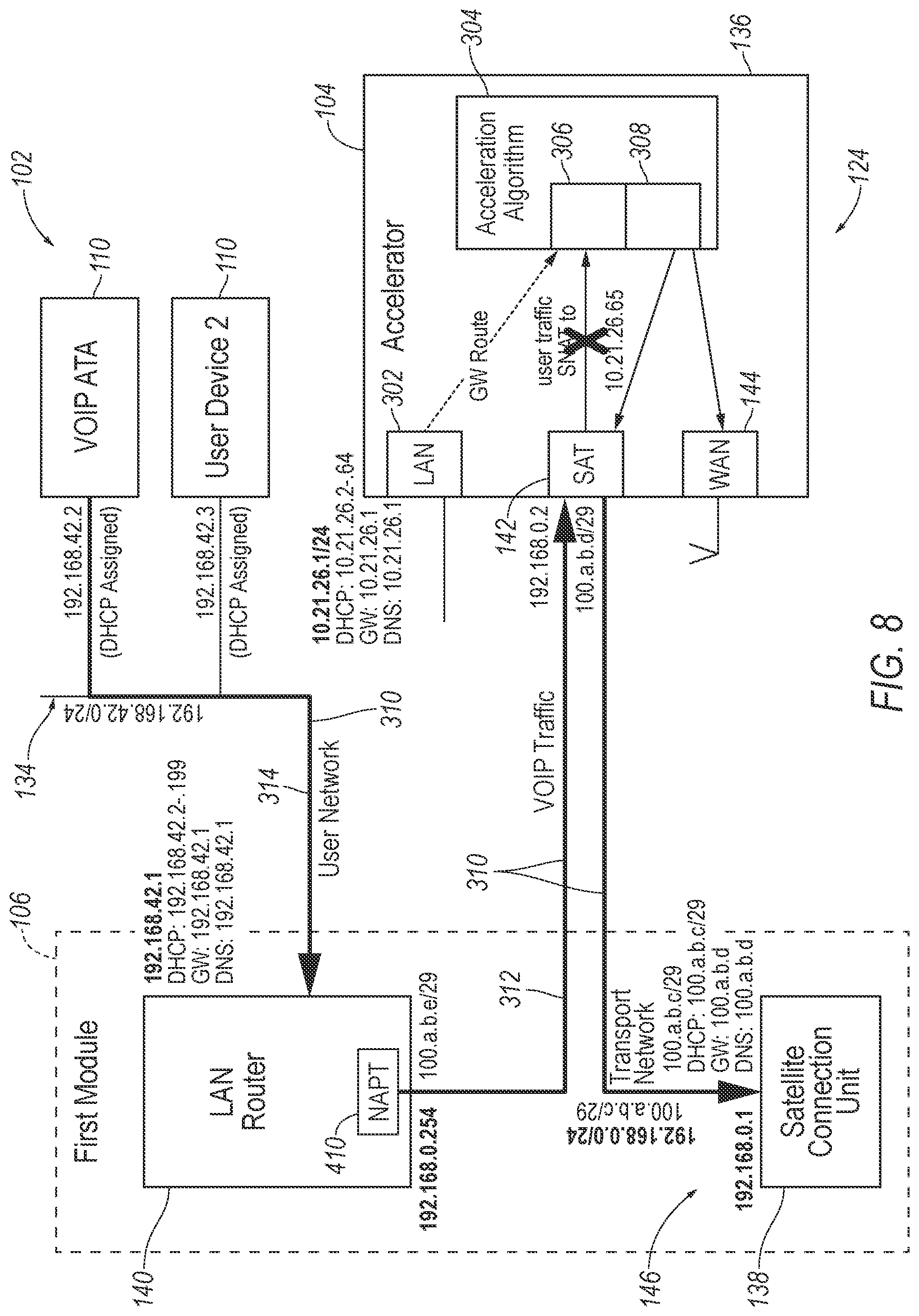 Patent US12323226 Figure 8 – Hybrid satellite internet access