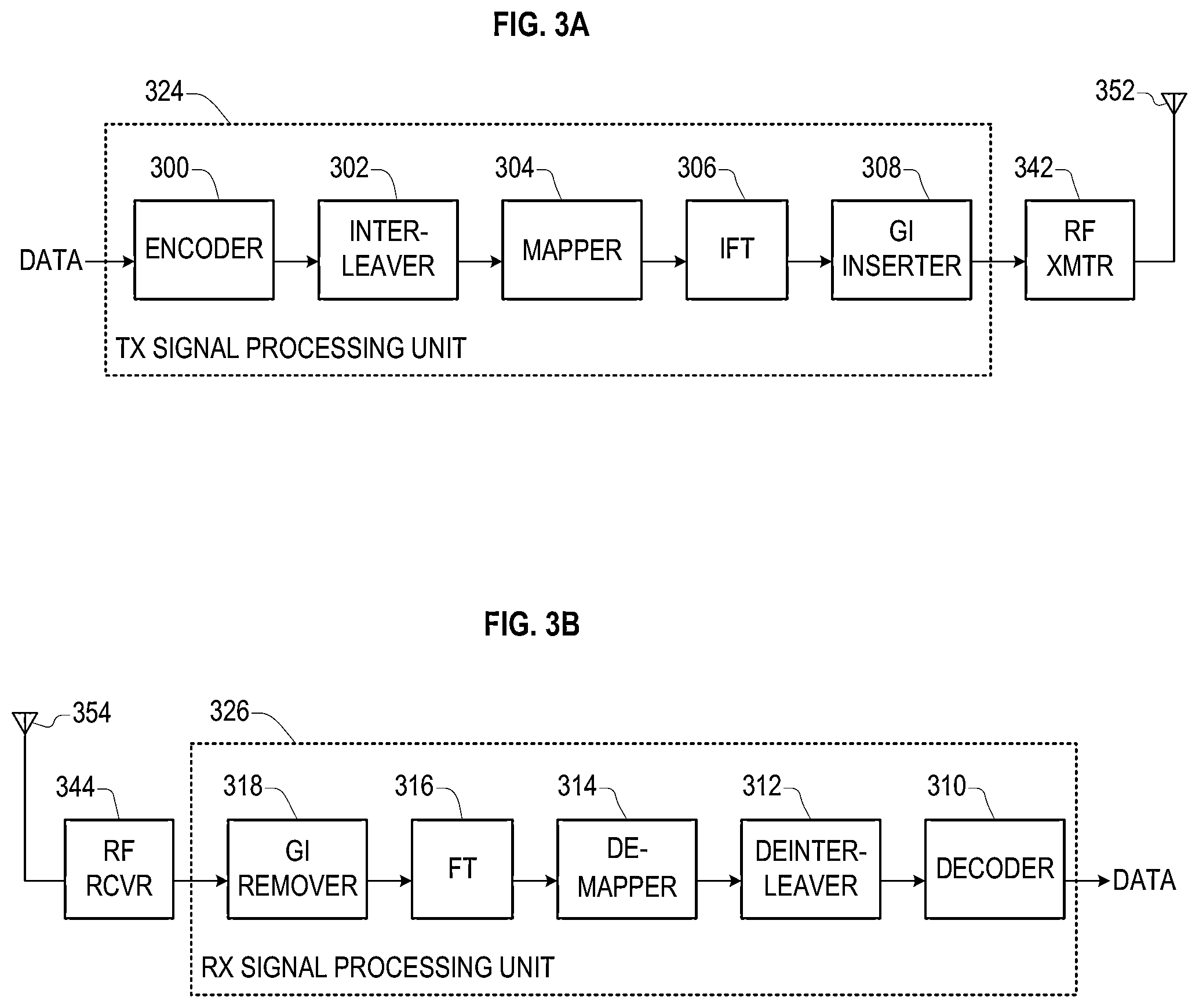 Patent US12323228 Figure 2 – Support for additional decoding processing time in wireless LAN systems
