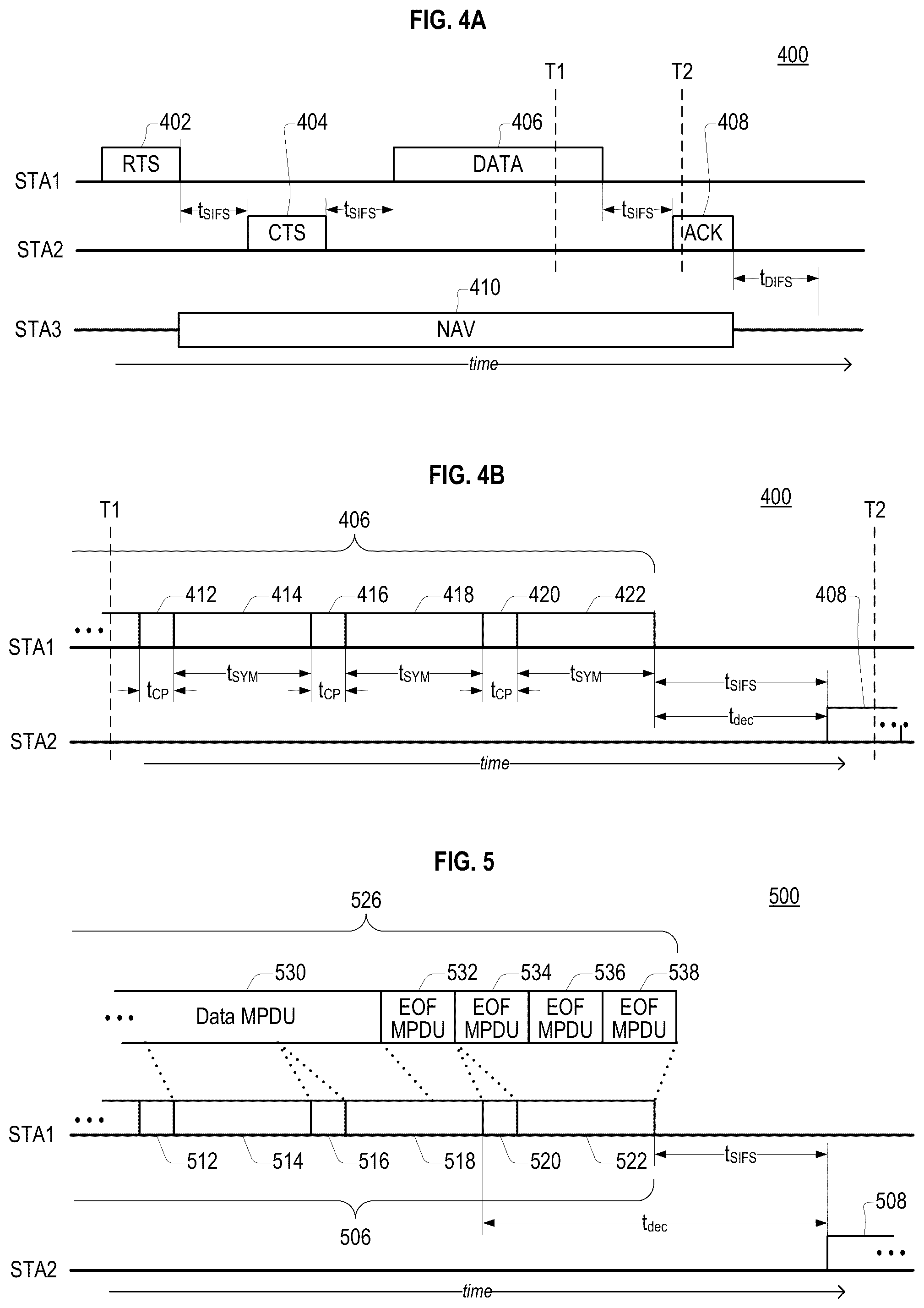 Patent US12323228 Figure 3 – Support for additional decoding processing time in wireless LAN systems