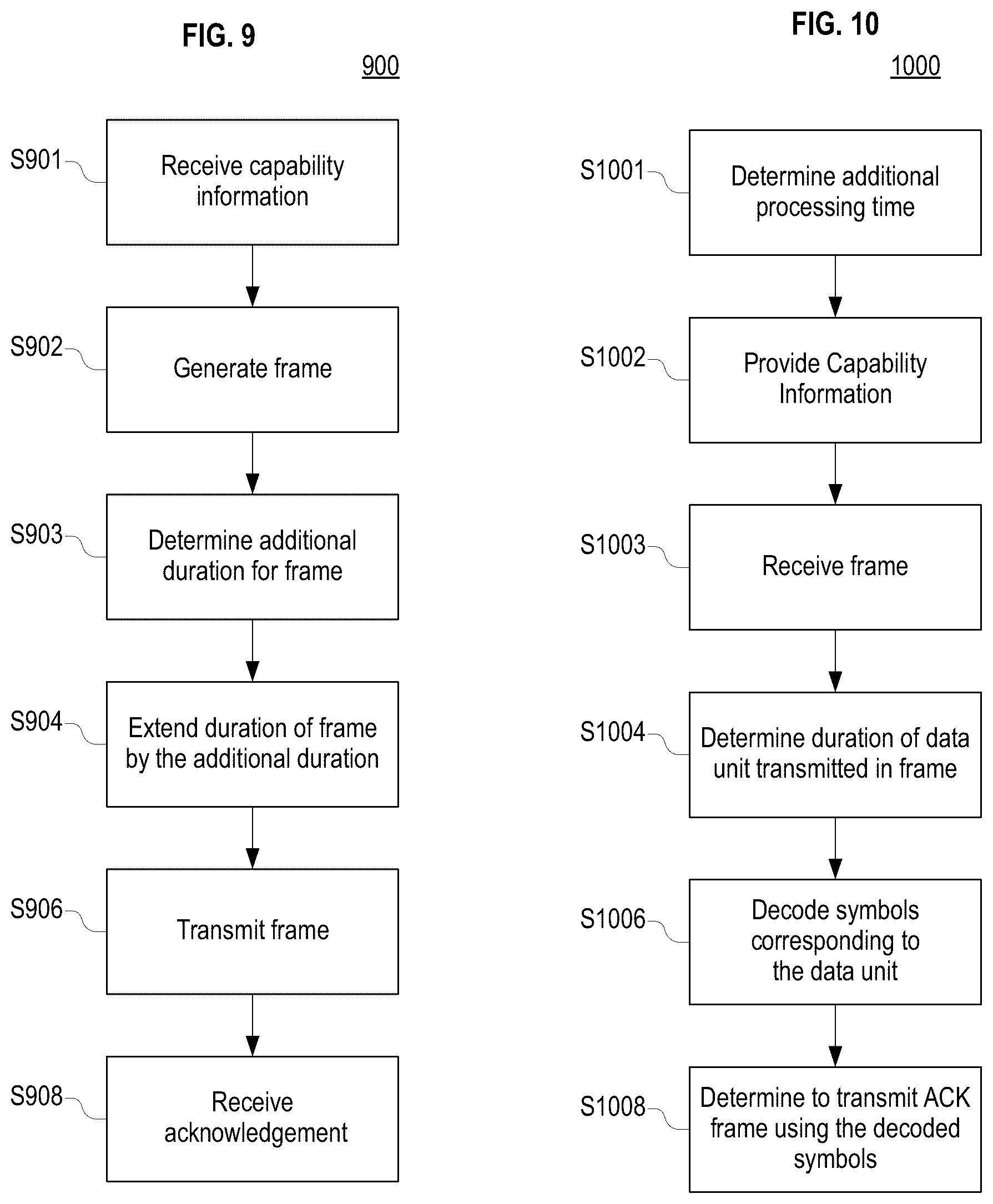 Patent US12323228 Figure 5 – Support for additional decoding processing time in wireless LAN systems