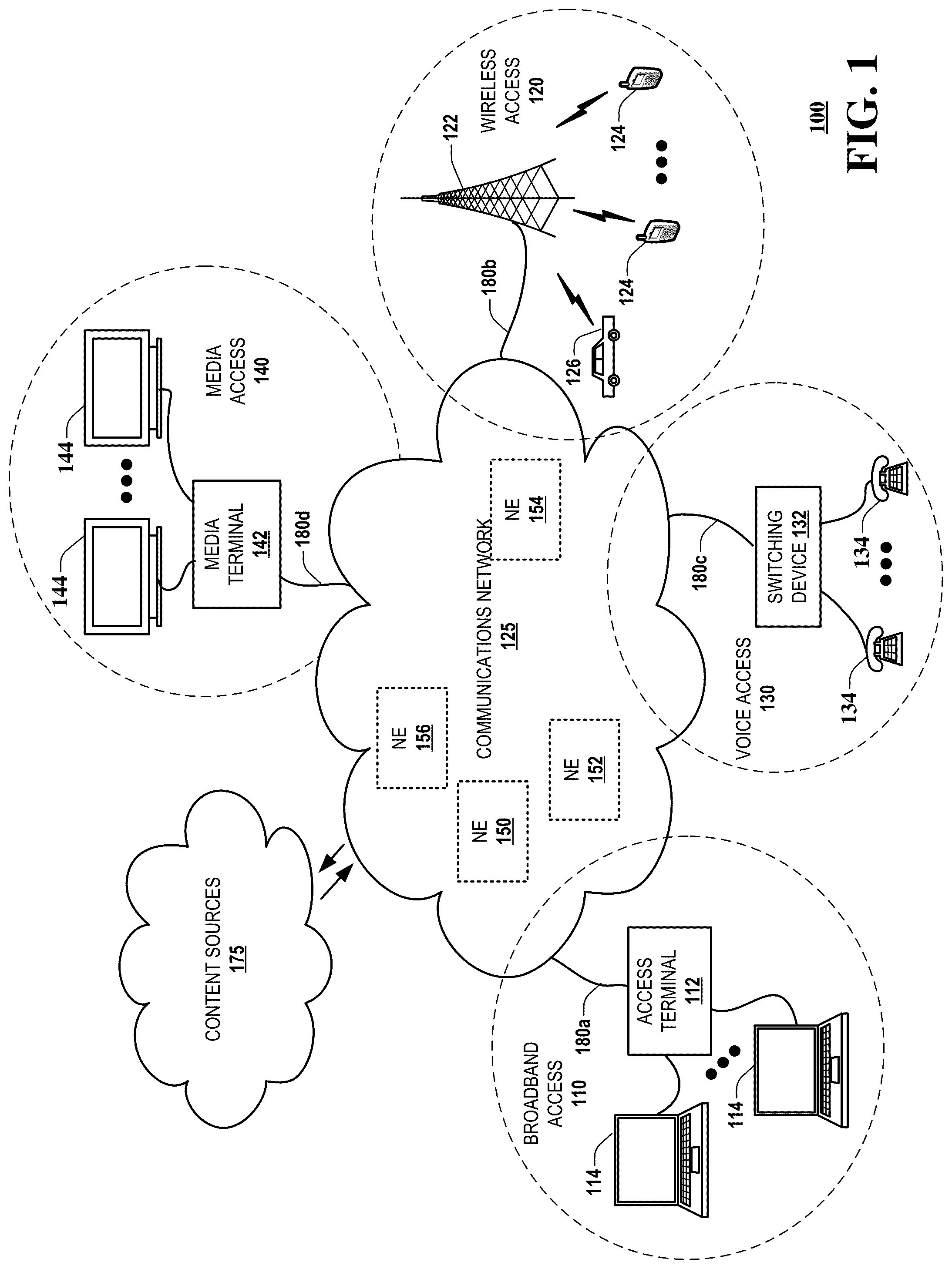 Patent US12323230 Figure 1 – Reconfigurable passive terminal that manages access to an optical channel spectrum