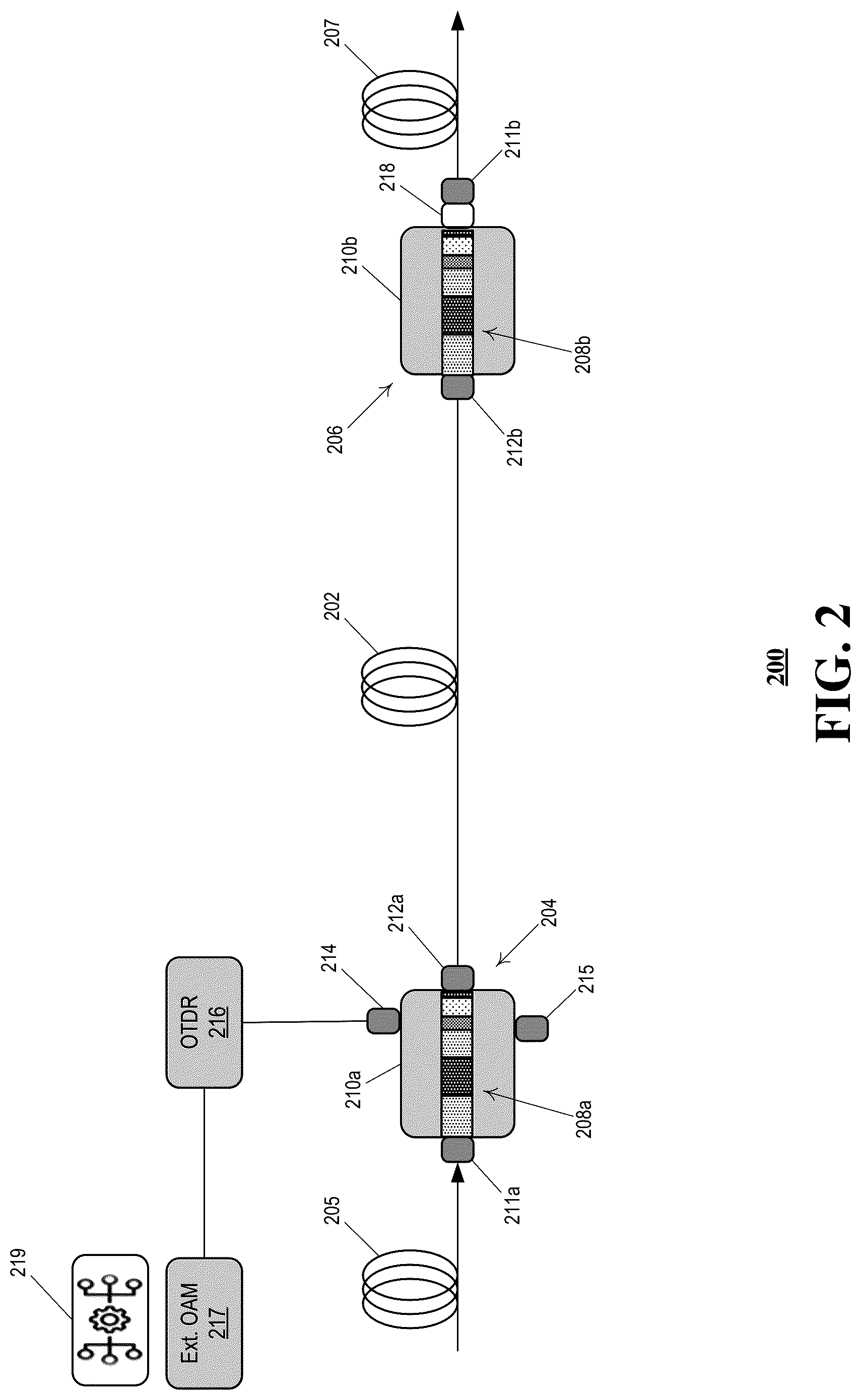 Patent US12323230 Figure 2 – Reconfigurable passive terminal that manages access to an optical channel spectrum