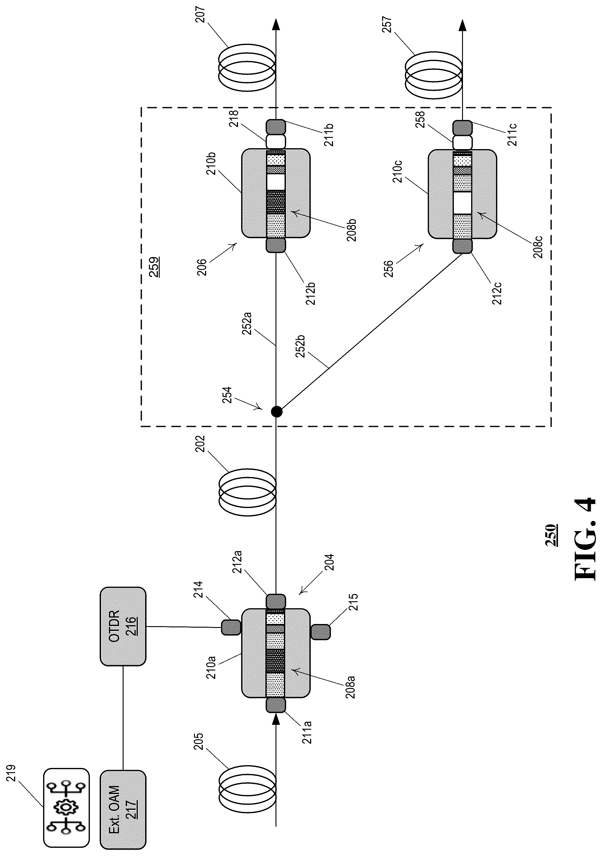 Patent US12323230 Figure 4 – Reconfigurable passive terminal that manages access to an optical channel spectrum