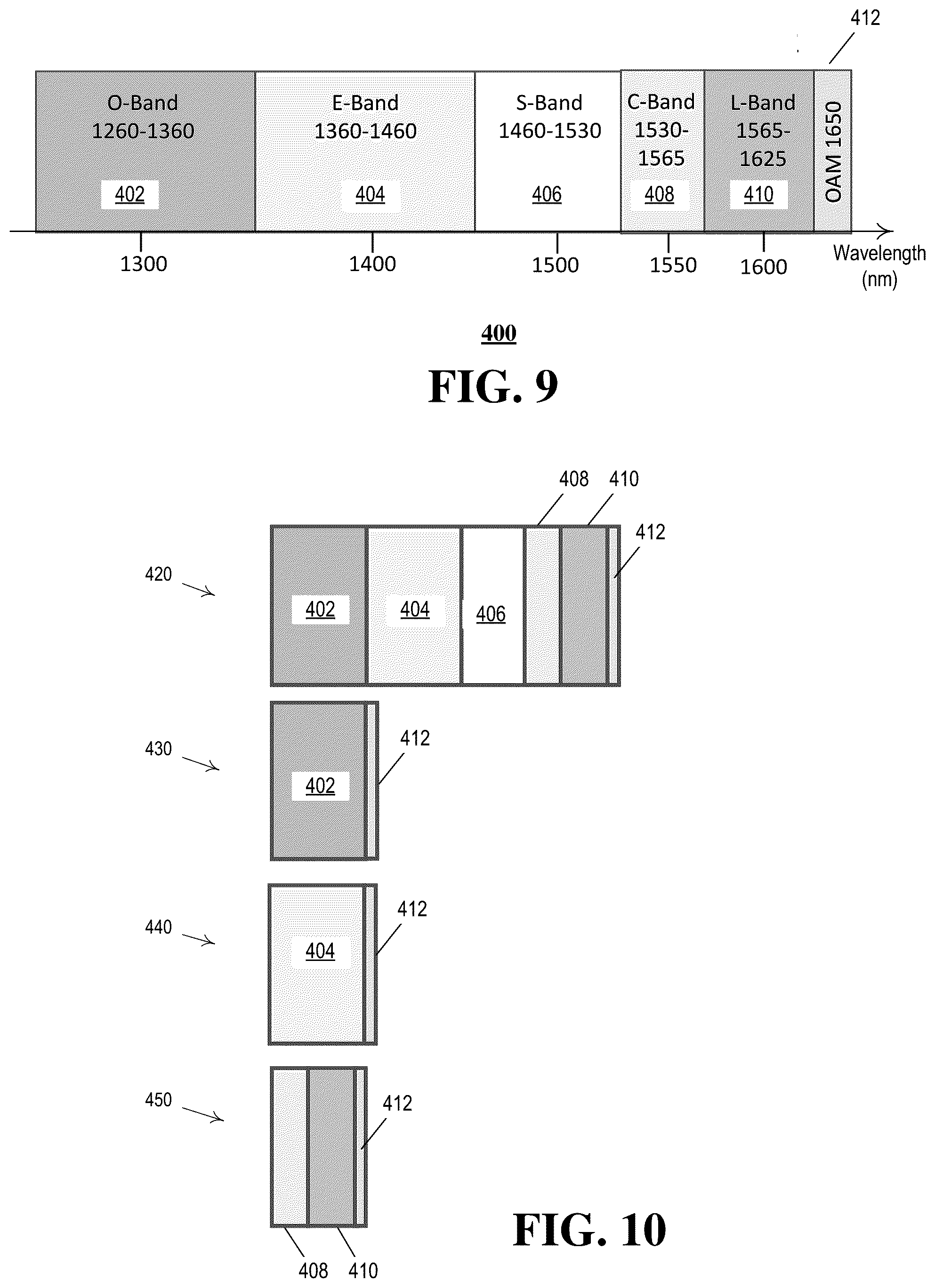 Patent US12323230 Figure 9 – Reconfigurable passive terminal that manages access to an optical channel spectrum
