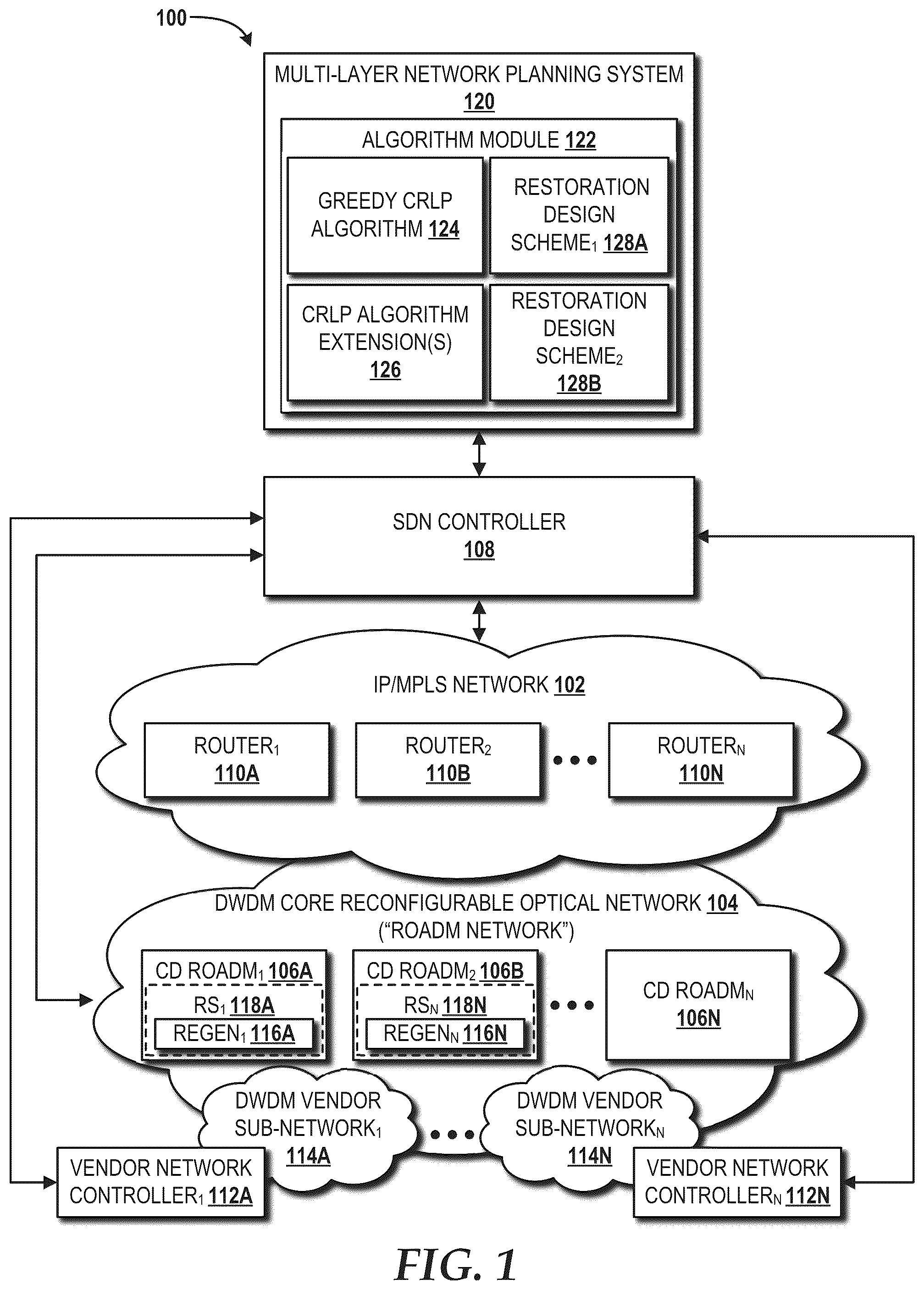 Patent US12323231 Figure 1 – Routing and regenerator planning in a carrier's core reconfigurable optical network