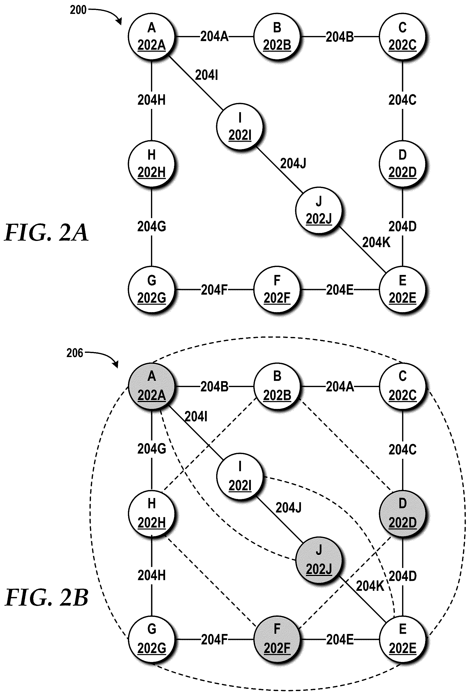 Patent US12323231 Figure 2 – Routing and regenerator planning in a carrier's core reconfigurable optical network