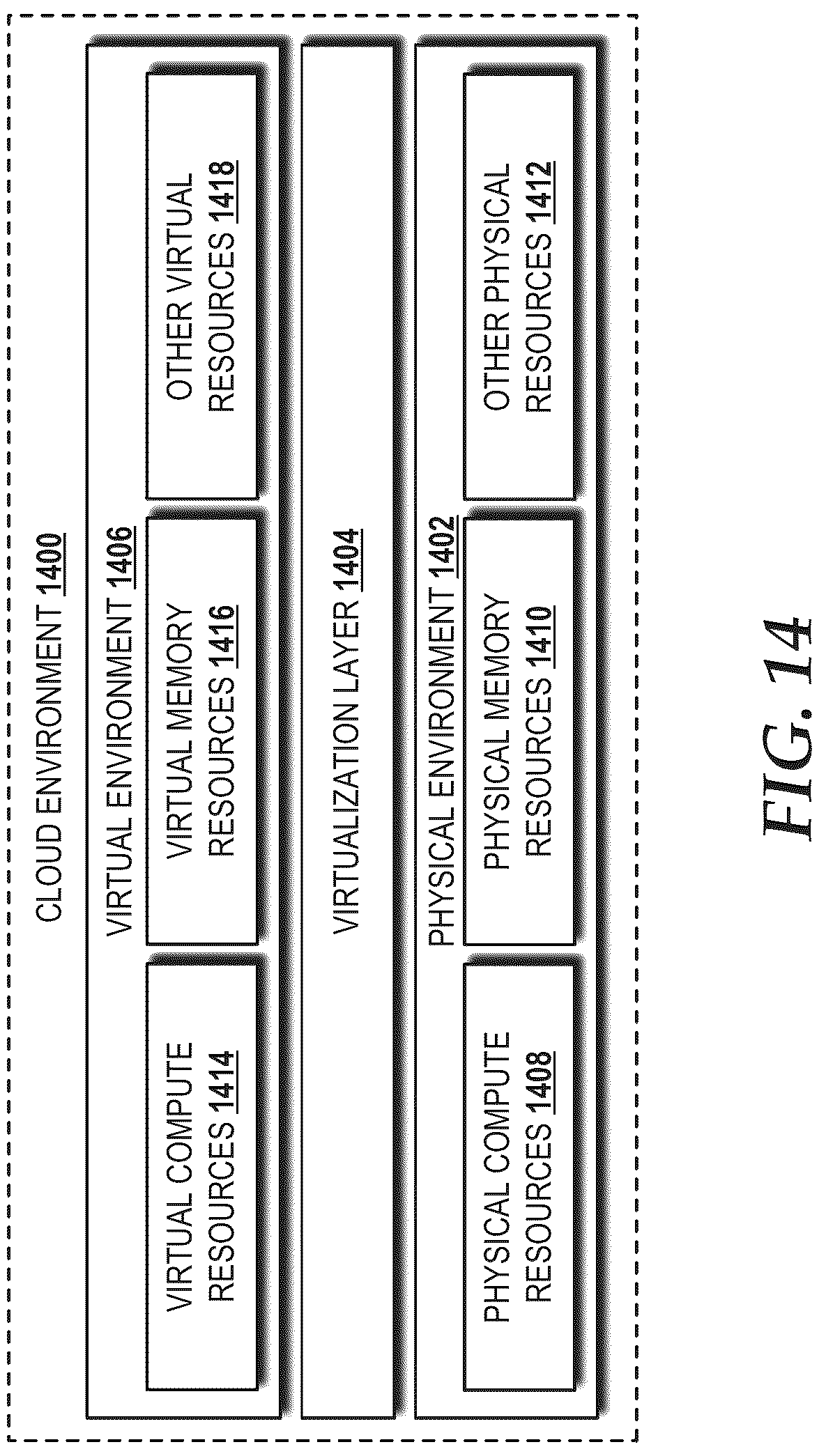 Patent US12323231 Figure 15 – Routing and regenerator planning in a carrier's core reconfigurable optical network
