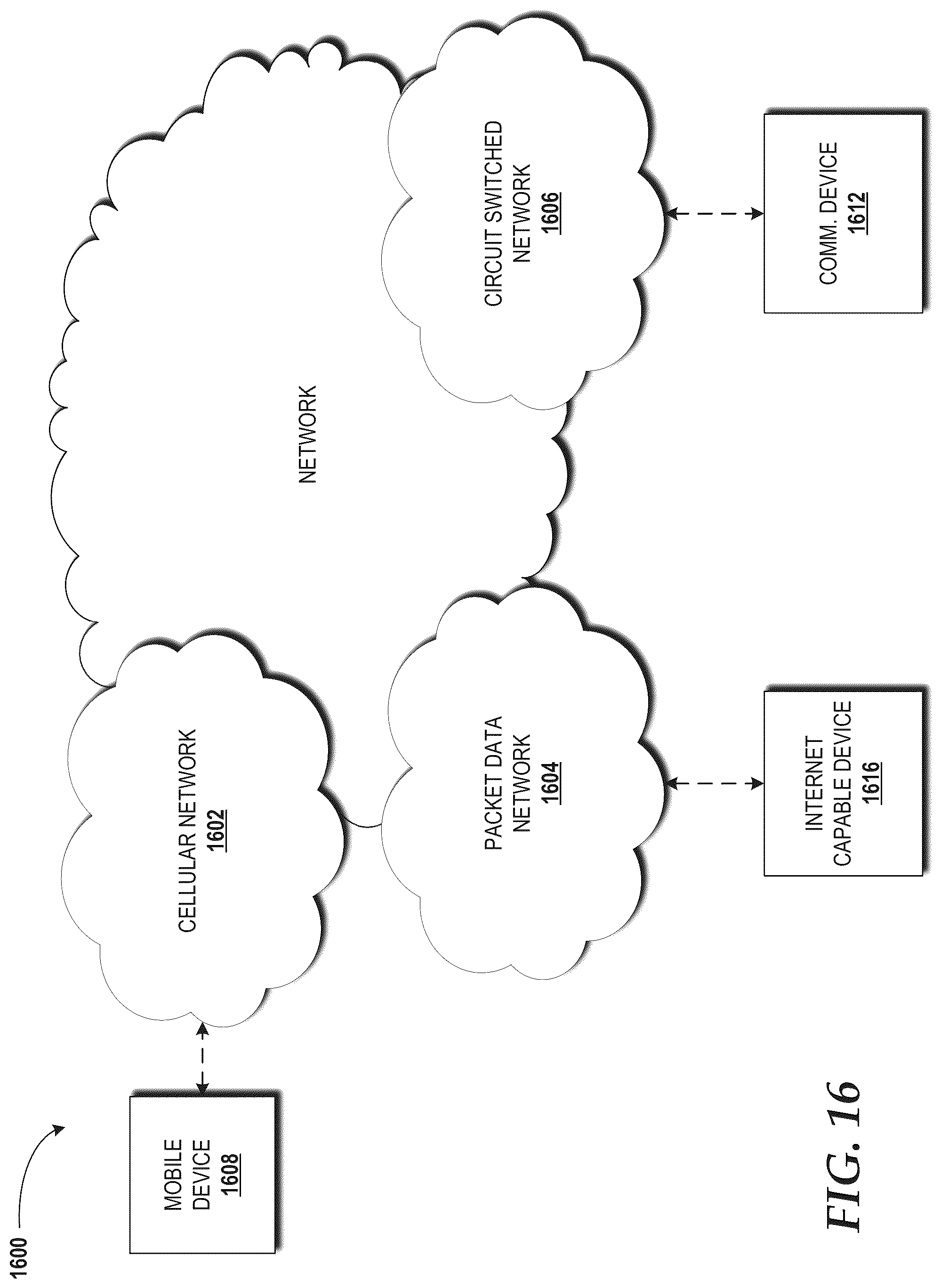 Patent US12323231 Figure 17 – Routing and regenerator planning in a carrier's core reconfigurable optical network