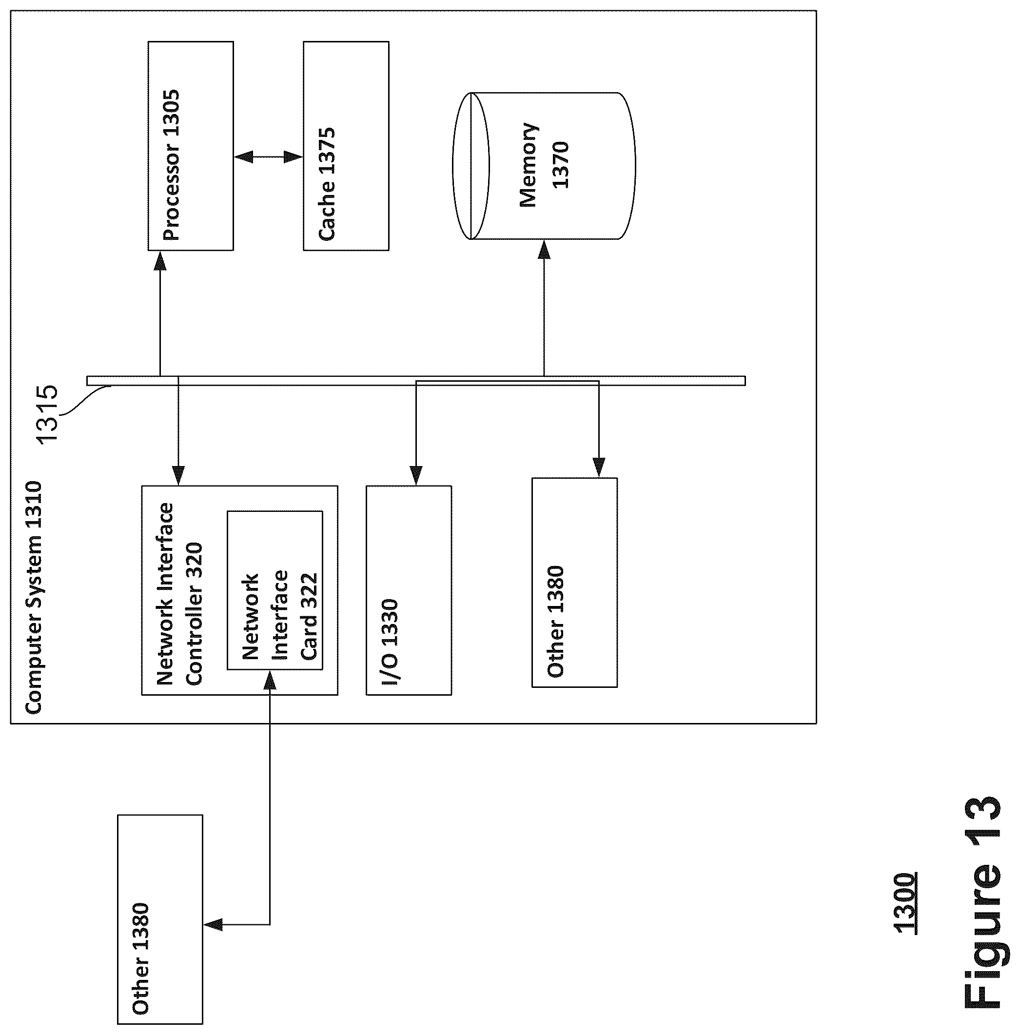 Patent US12323233 Figure 13 – System, apparatus, and architecture for migrating an optical communication network