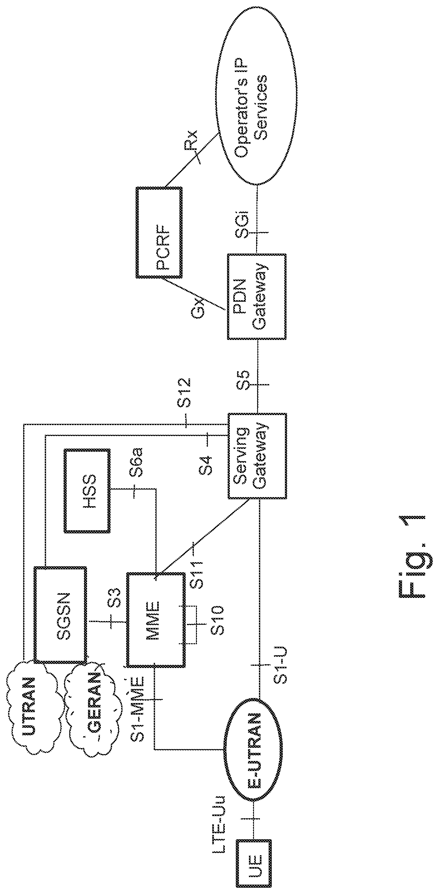 Patent US12323236 — Uplink signaling for dual connectivity — Figure 1