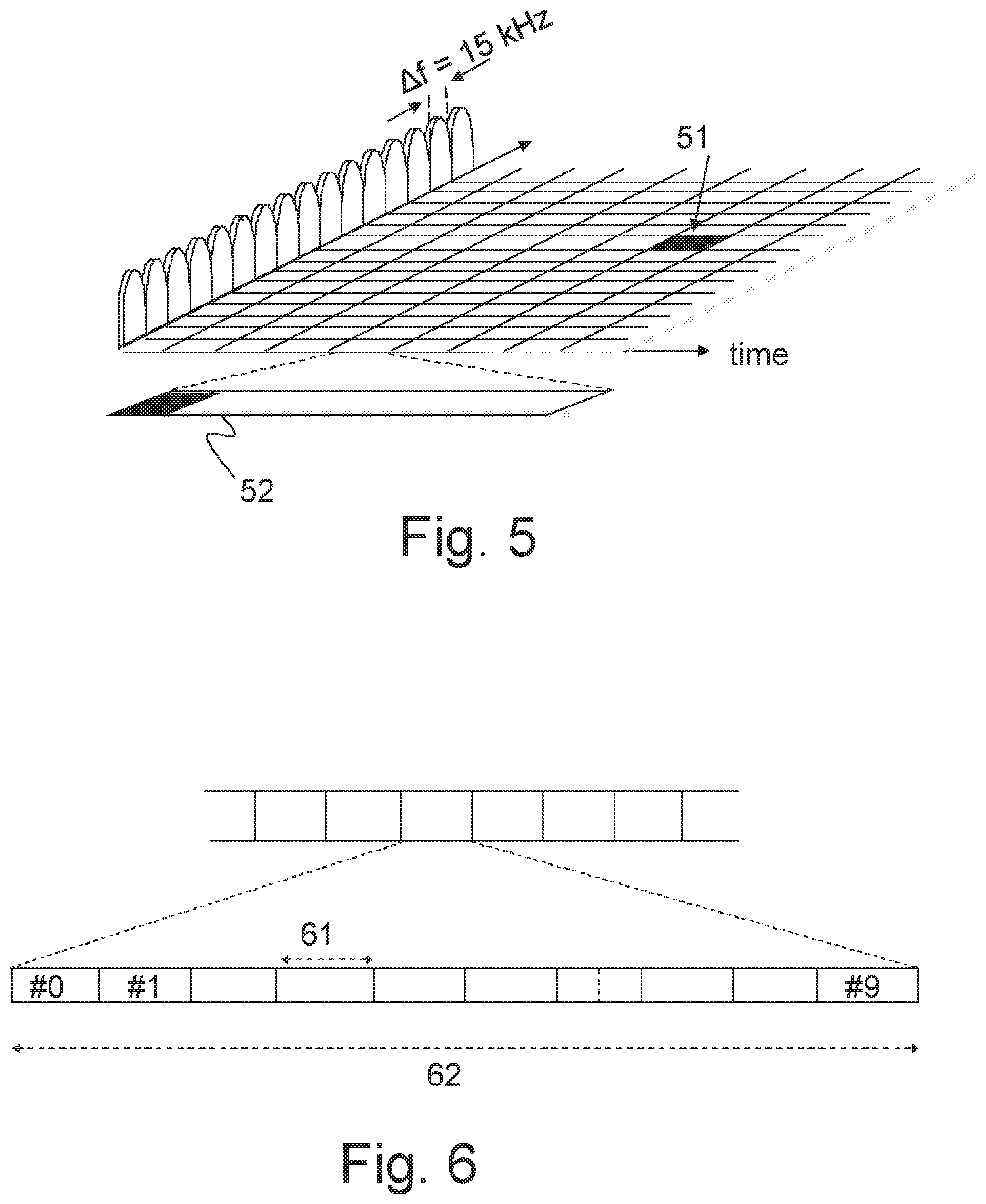 Patent US12323236 Figure 5 – Uplink signaling for dual connectivity