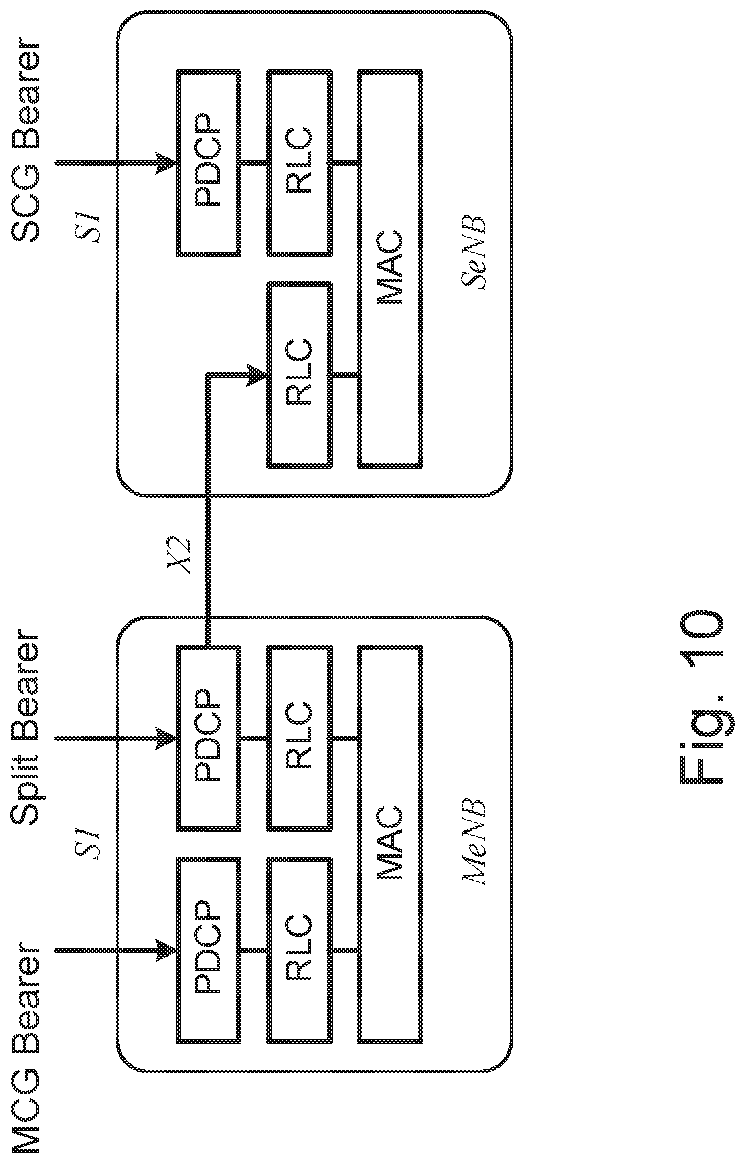 Patent US12323236 Figure 8 – Uplink signaling for dual connectivity
