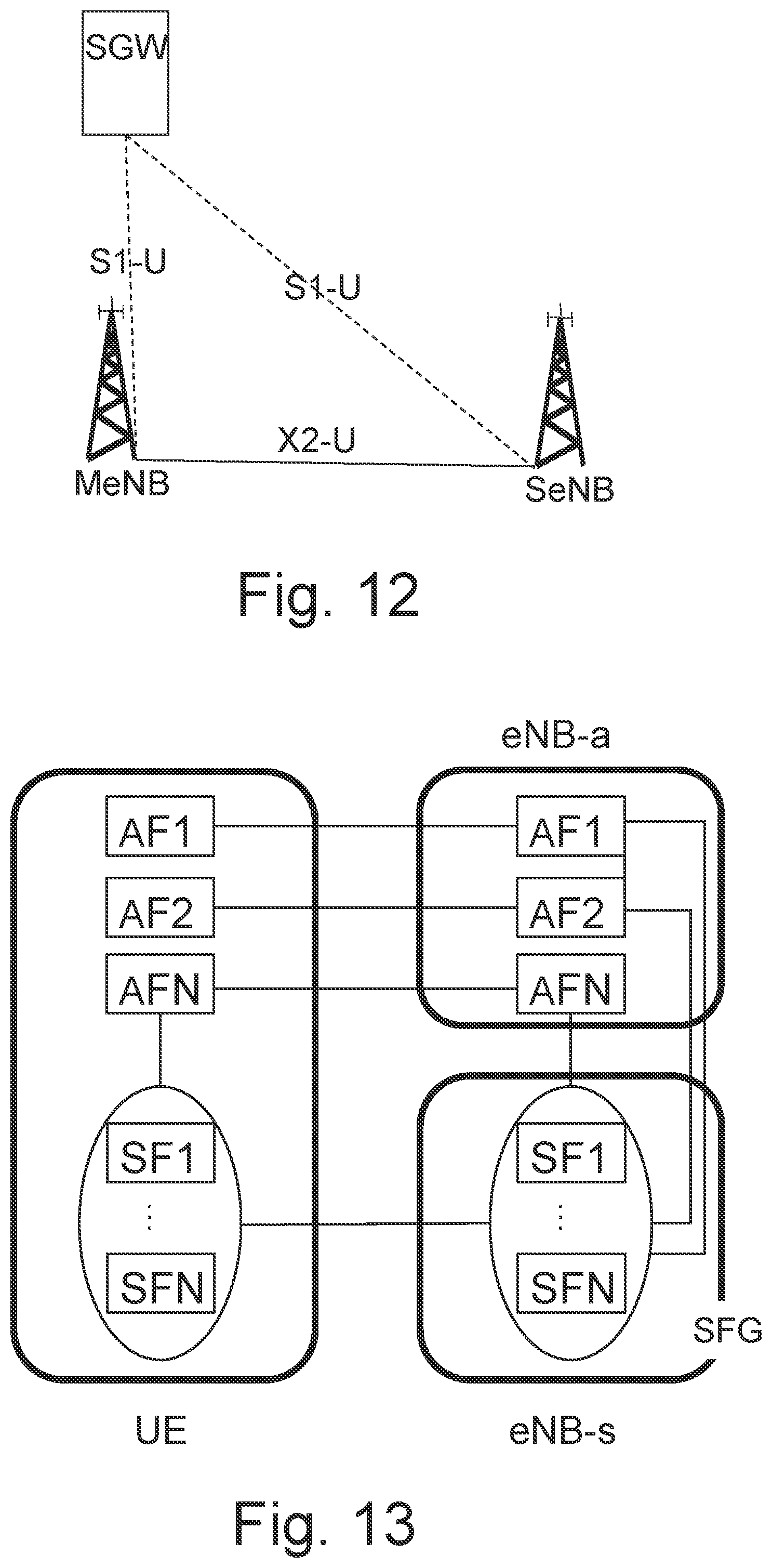 Patent US12323236 Figure 9 – Uplink signaling for dual connectivity