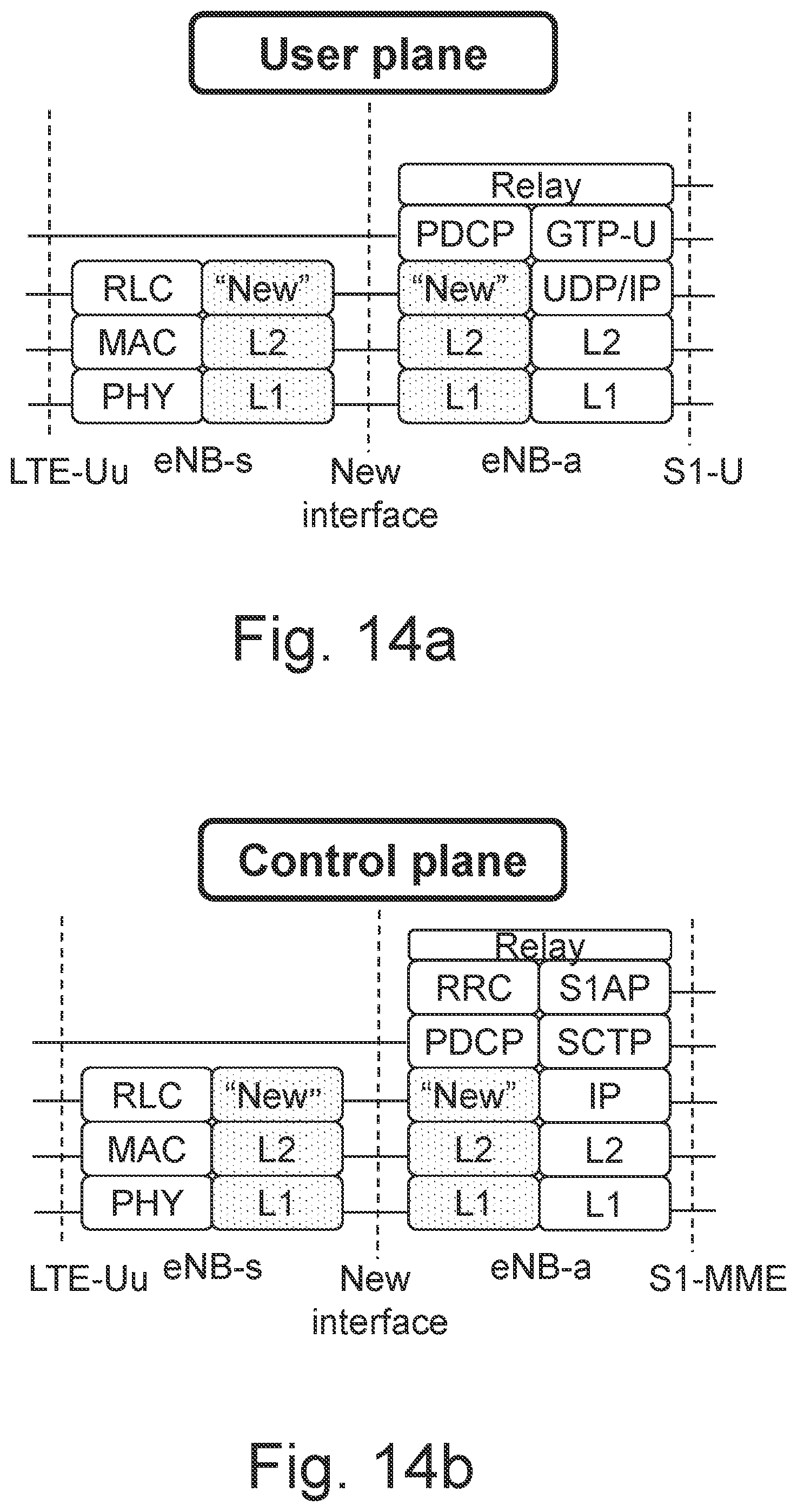 Patent US12323236 Figure 10 – Uplink signaling for dual connectivity