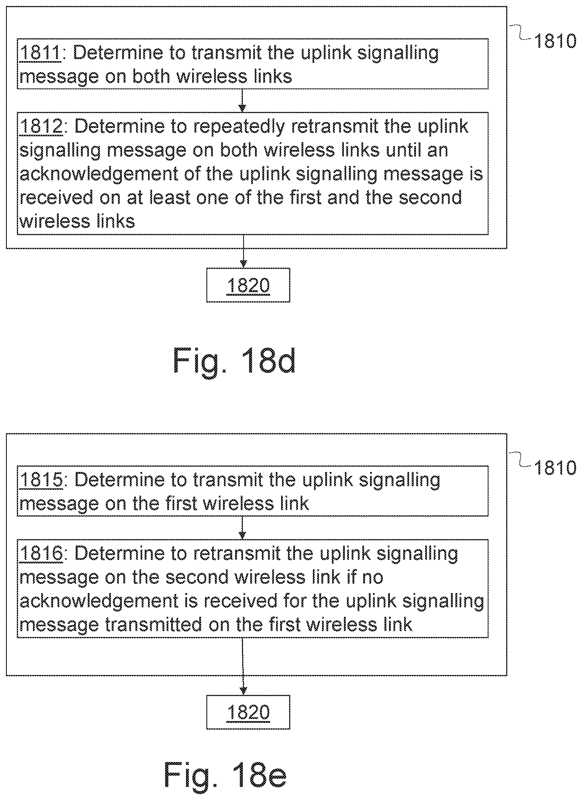 Patent US12323236 Figure 14 – Uplink signaling for dual connectivity