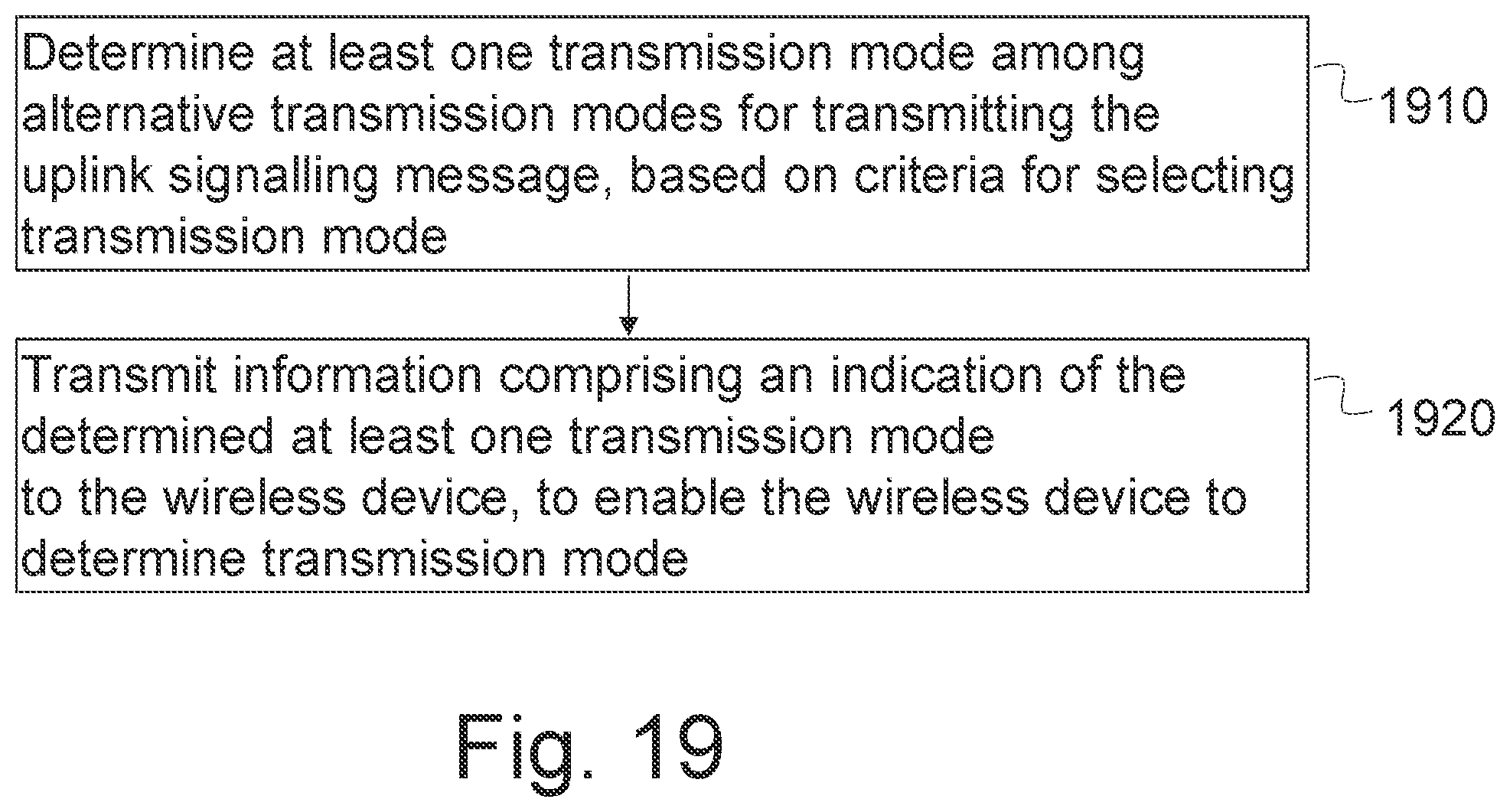 Patent US12323236 Figure 15 – Uplink signaling for dual connectivity