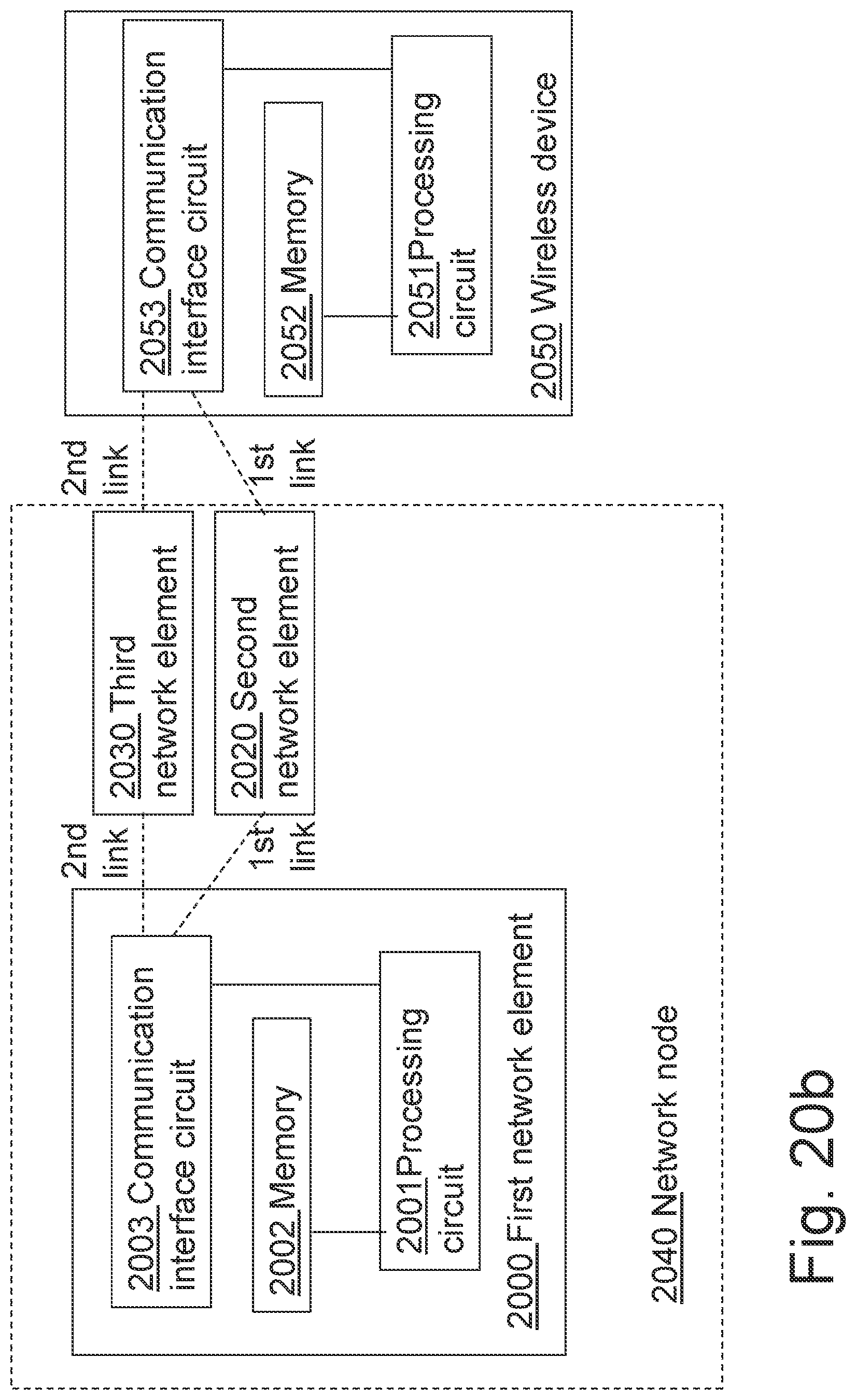 Patent US12323236 Figure 17 – Uplink signaling for dual connectivity