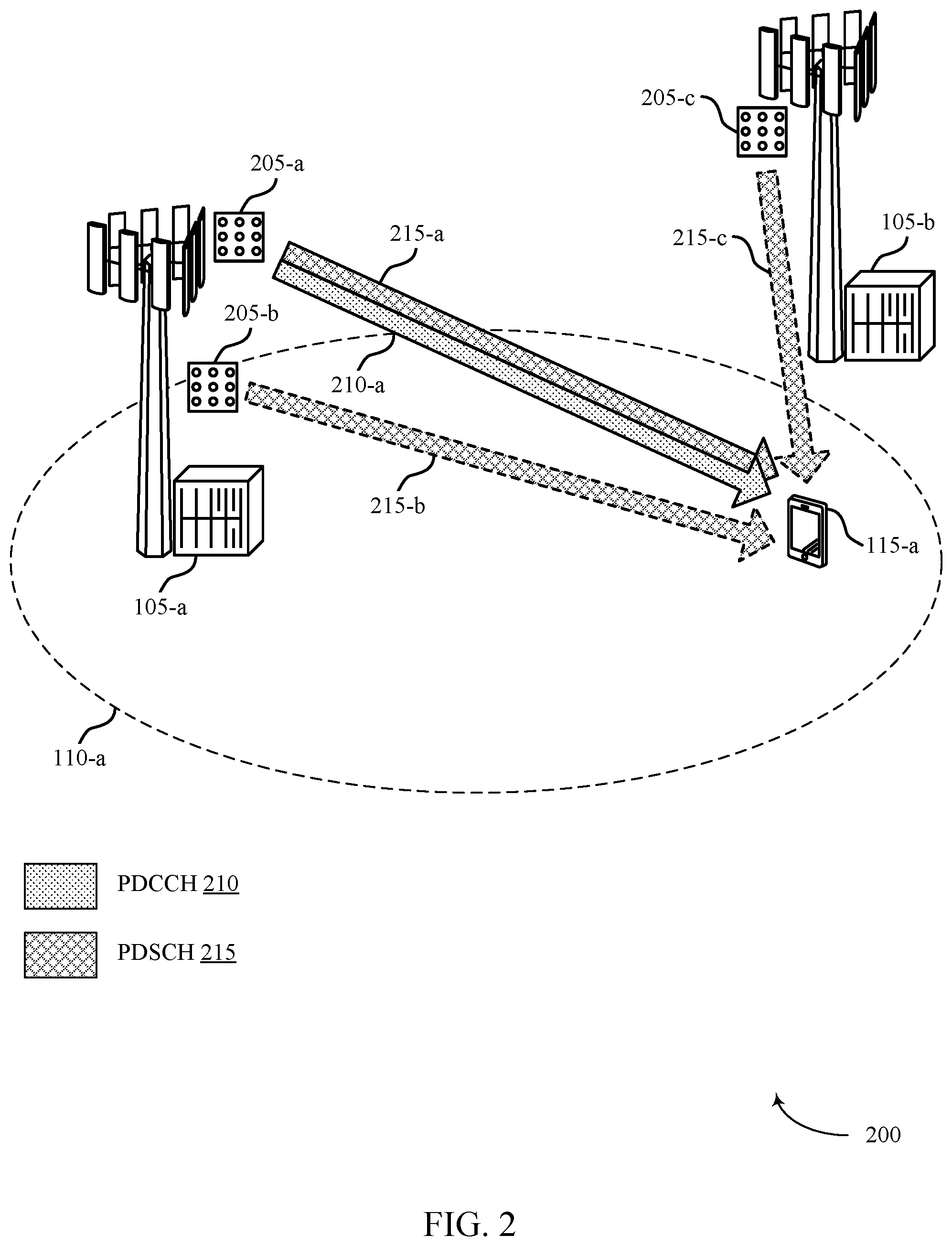 Patent US12323237 Figure 2 – Dynamic switching between different multi-transmission/reception point schemes