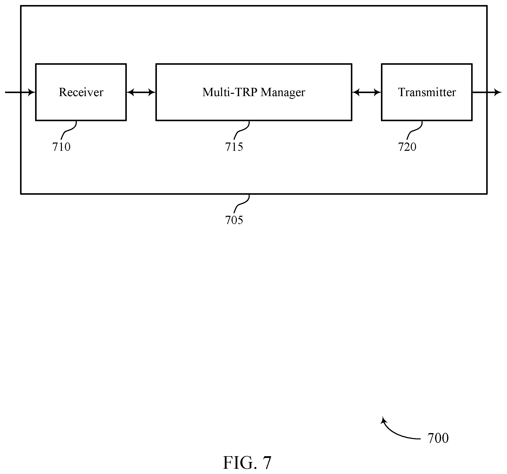 Patent US12323237 Figure 7 – Dynamic switching between different multi-transmission/reception point schemes