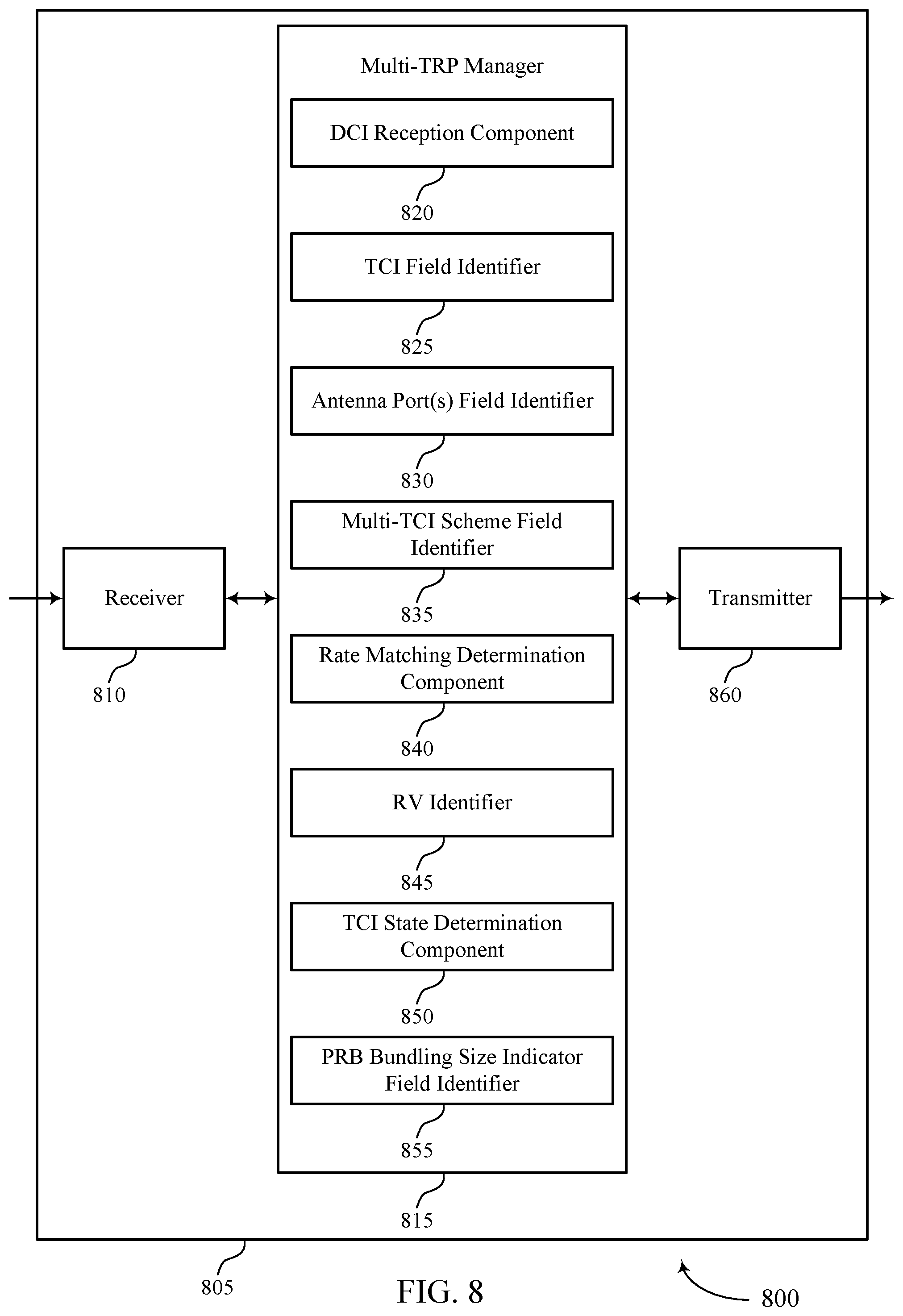 Patent US12323237 Figure 8 – Dynamic switching between different multi-transmission/reception point schemes