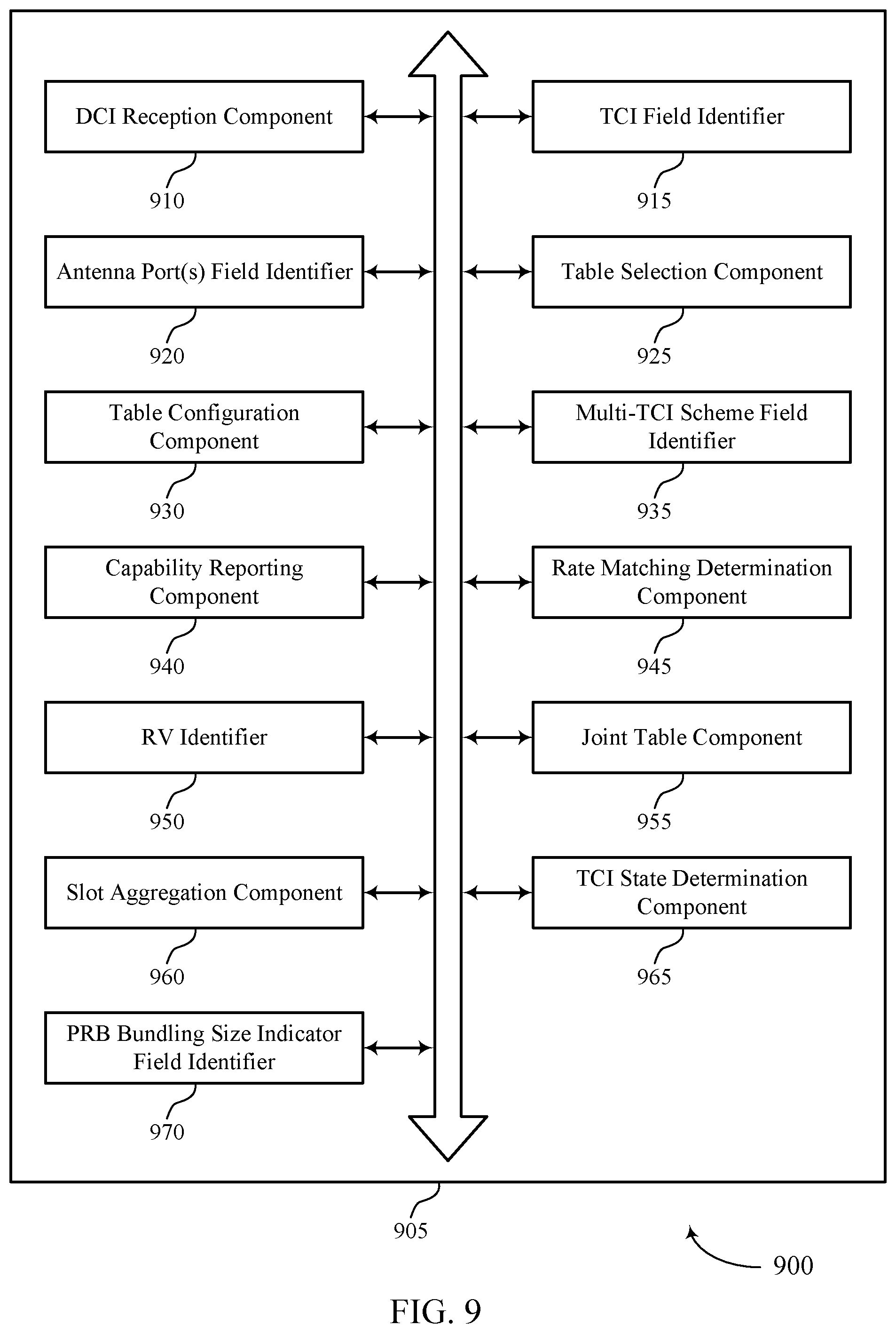 Patent US12323237 Figure 9 – Dynamic switching between different multi-transmission/reception point schemes
