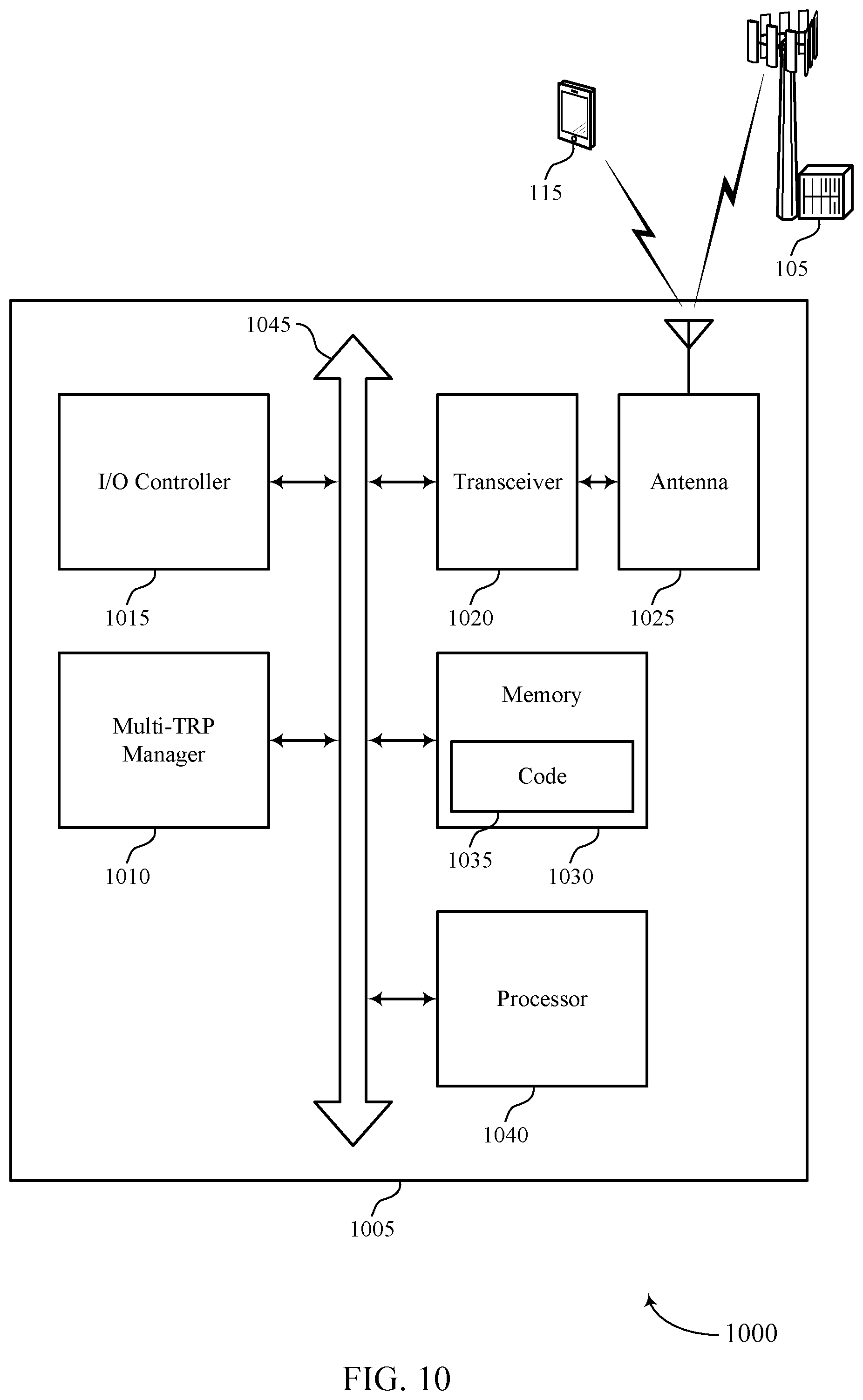 Patent US12323237 Figure 10 – Dynamic switching between different multi-transmission/reception point schemes
