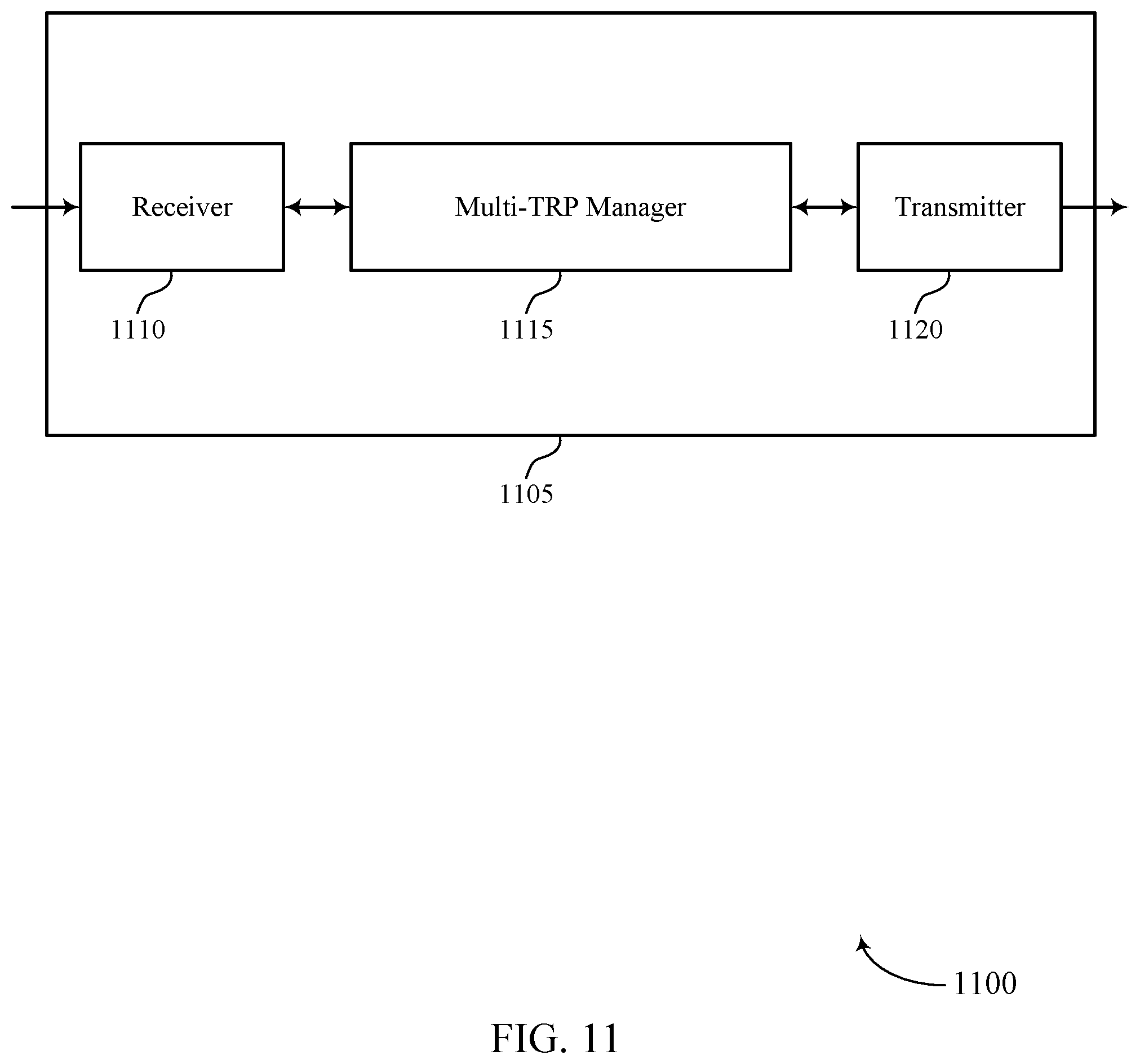 Patent US12323237 Figure 11 – Dynamic switching between different multi-transmission/reception point schemes