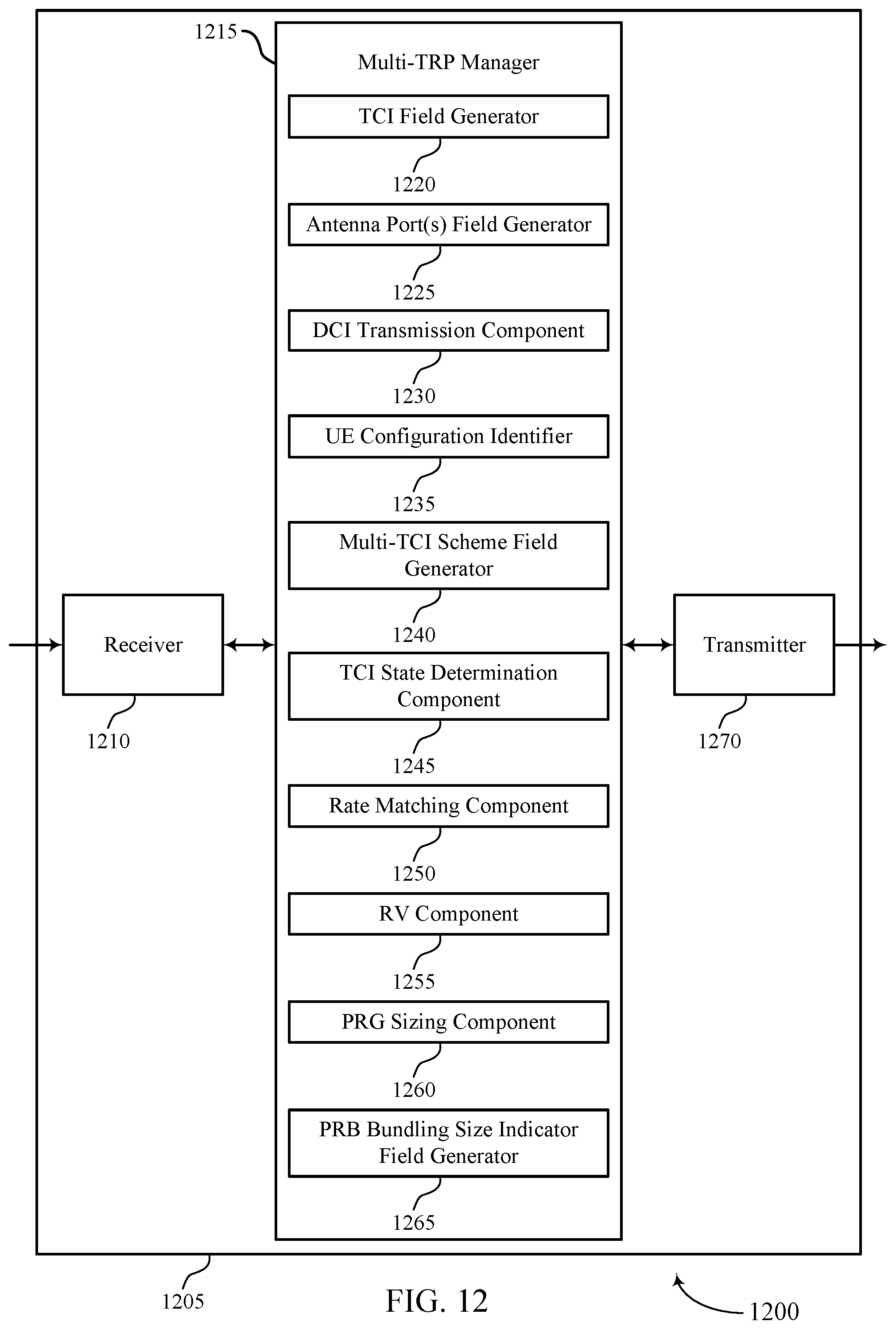Patent US12323237 Figure 12 – Dynamic switching between different multi-transmission/reception point schemes