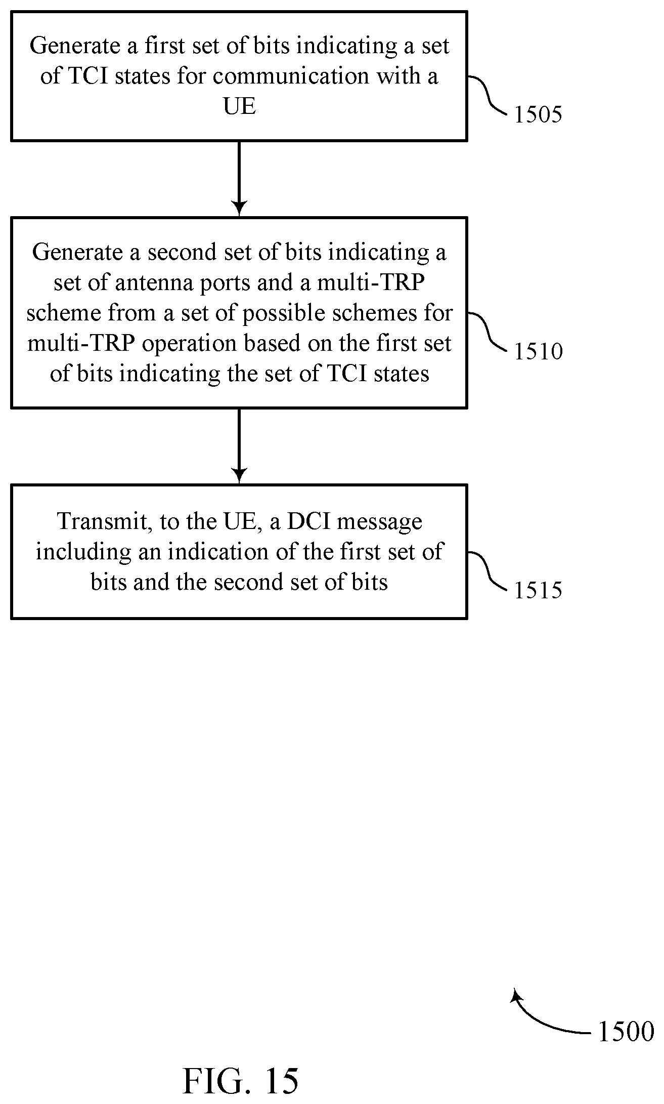 Patent US12323237 Figure 15 – Dynamic switching between different multi-transmission/reception point schemes