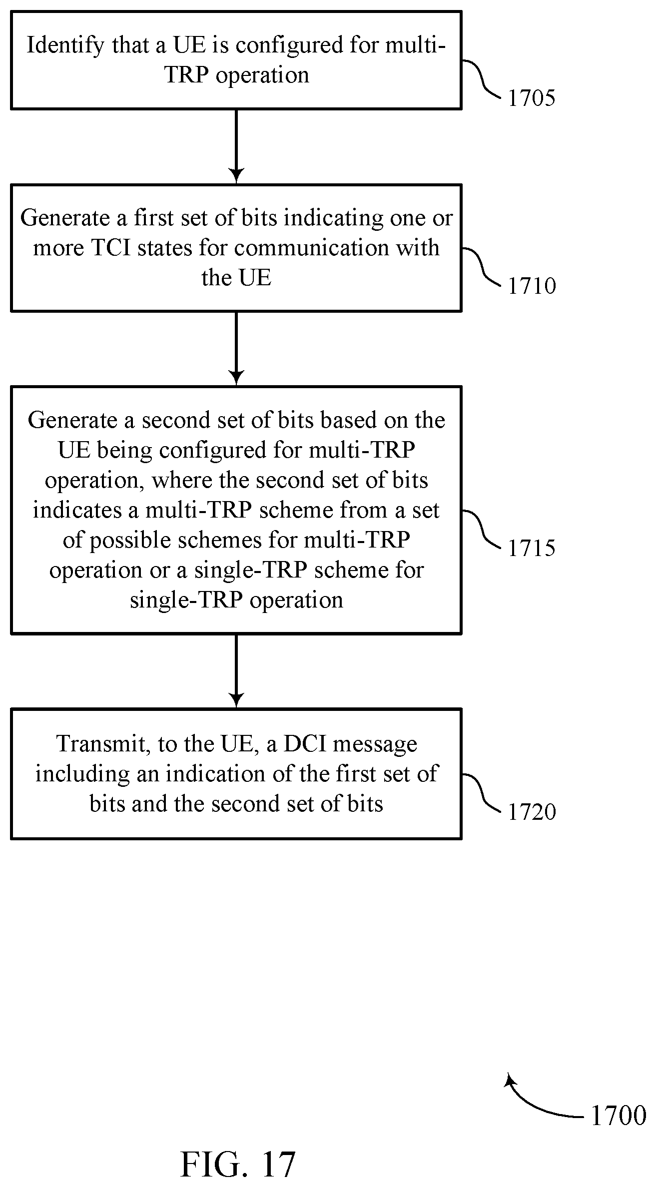 Patent US12323237 Figure 17 – Dynamic switching between different multi-transmission/reception point schemes