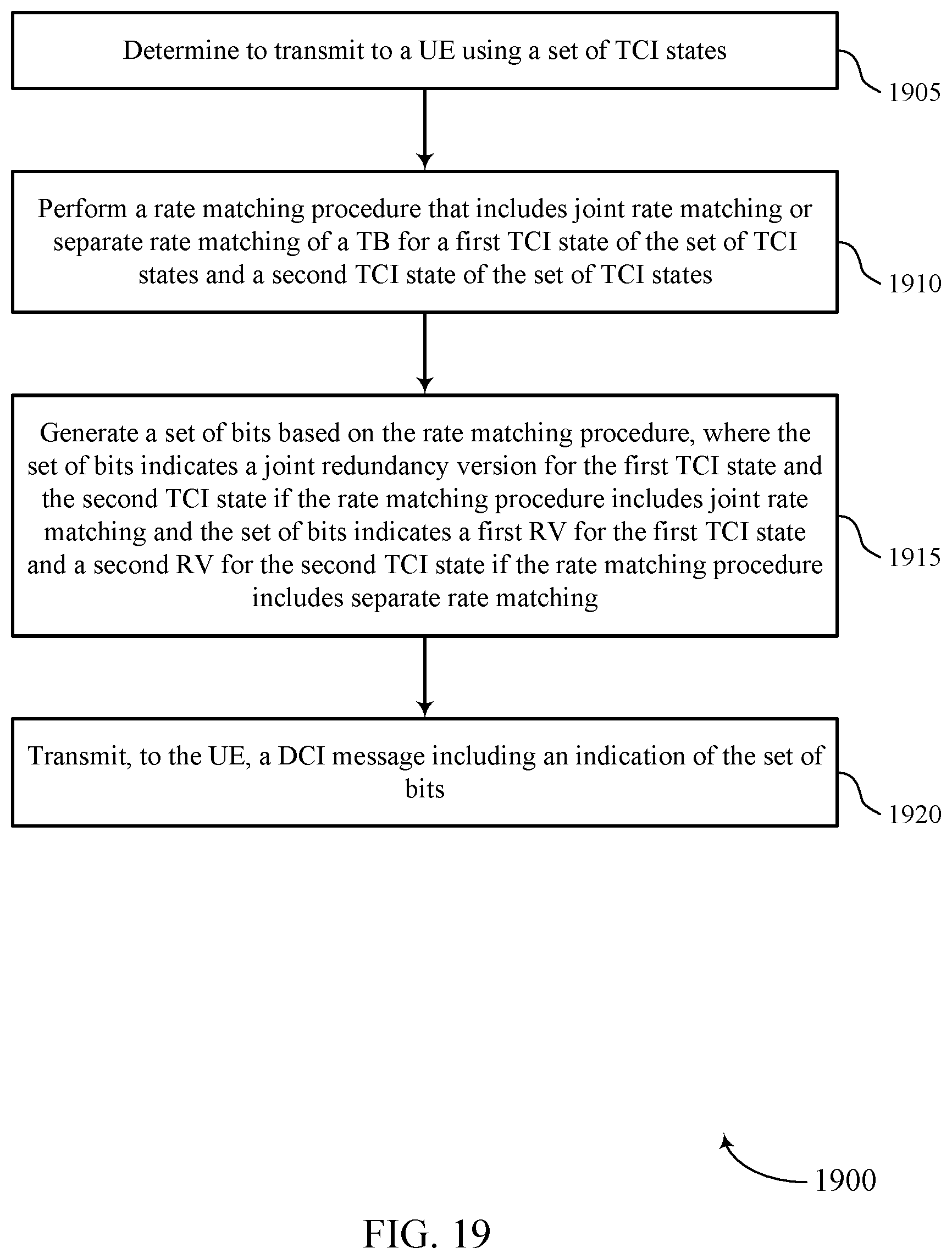 Patent US12323237 Figure 19 – Dynamic switching between different multi-transmission/reception point schemes