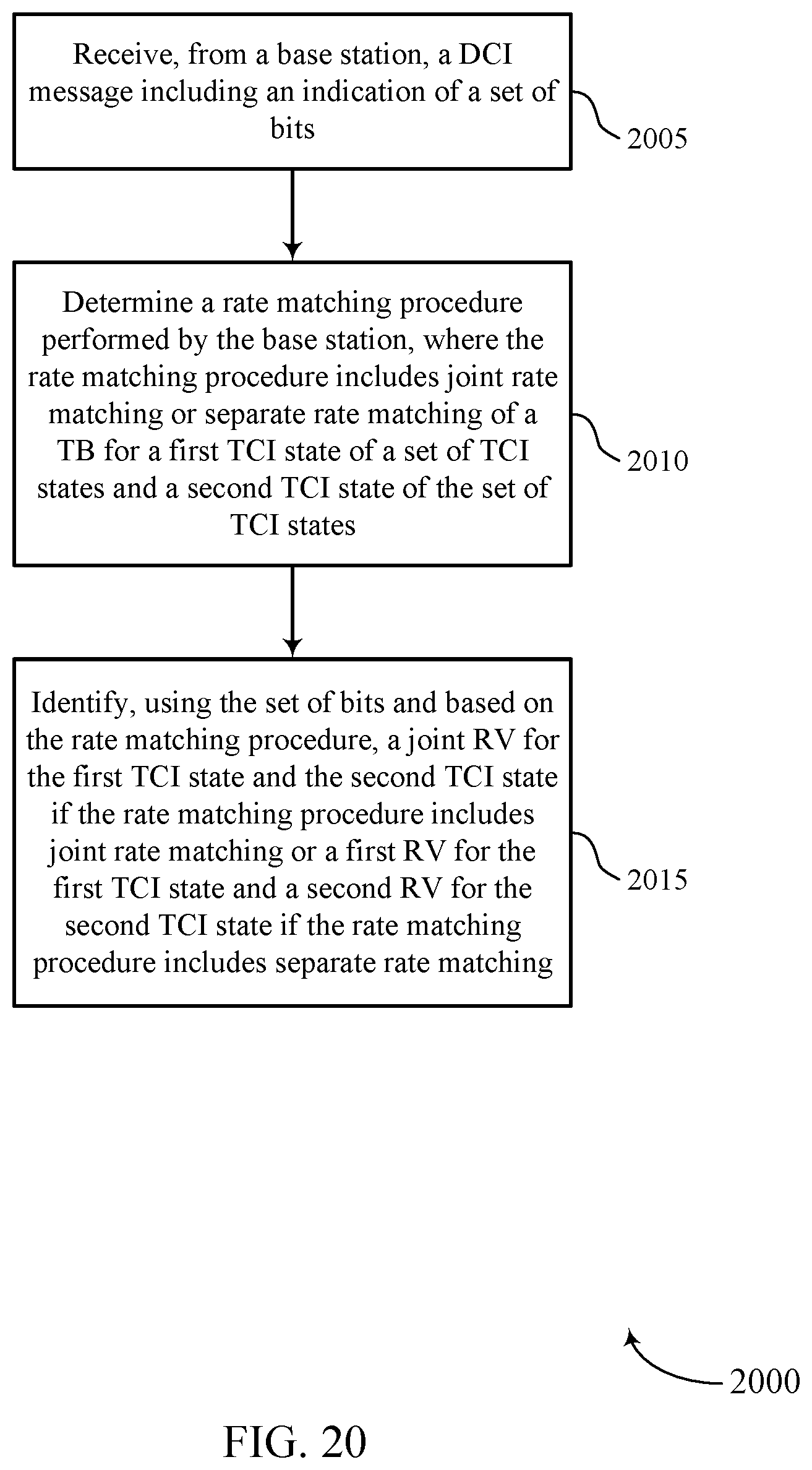 Patent US12323237 Figure 20 – Dynamic switching between different multi-transmission/reception point schemes