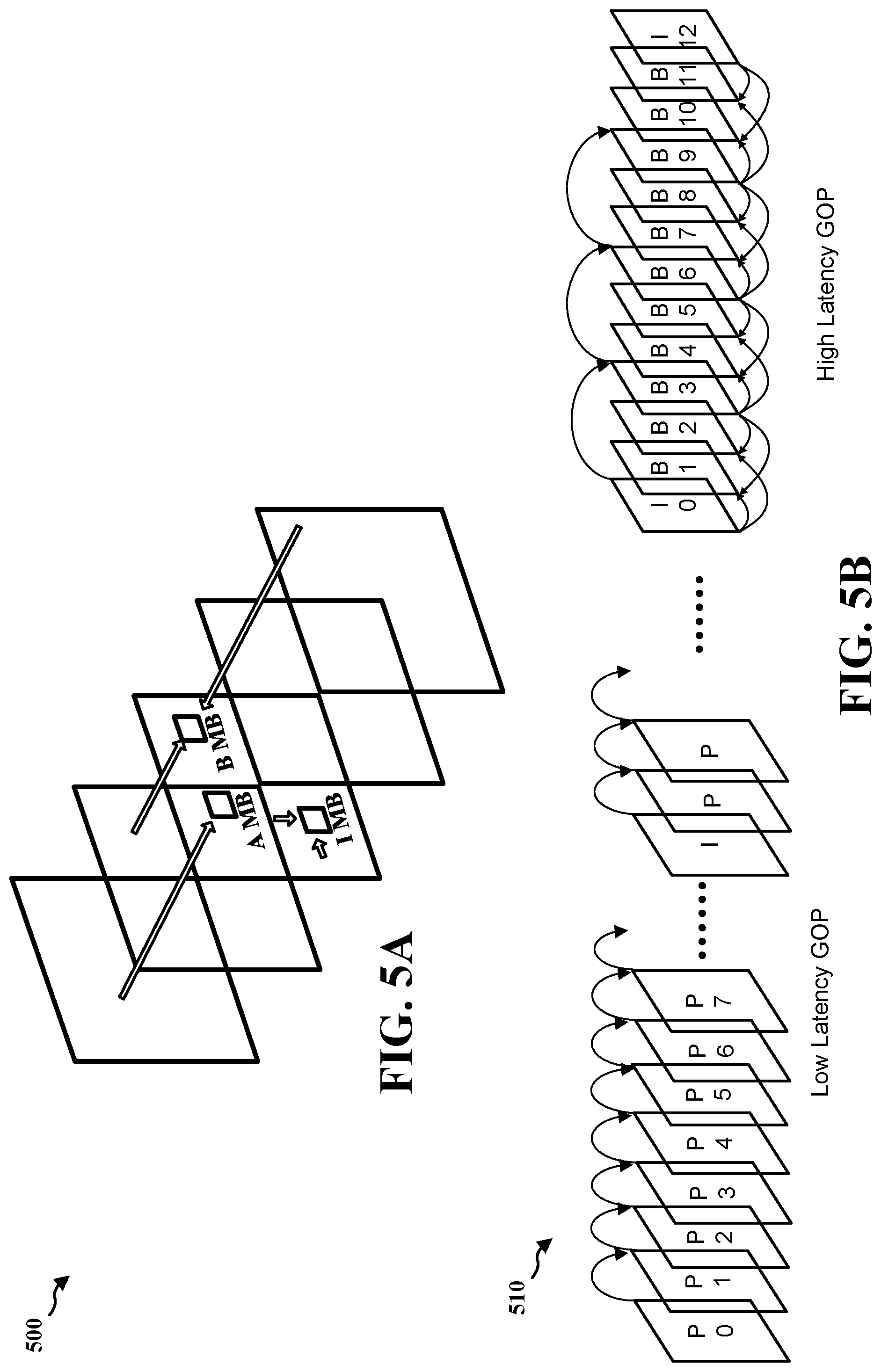 Patent US12323241 Figure 5 – Separate predictions for video compression for XR